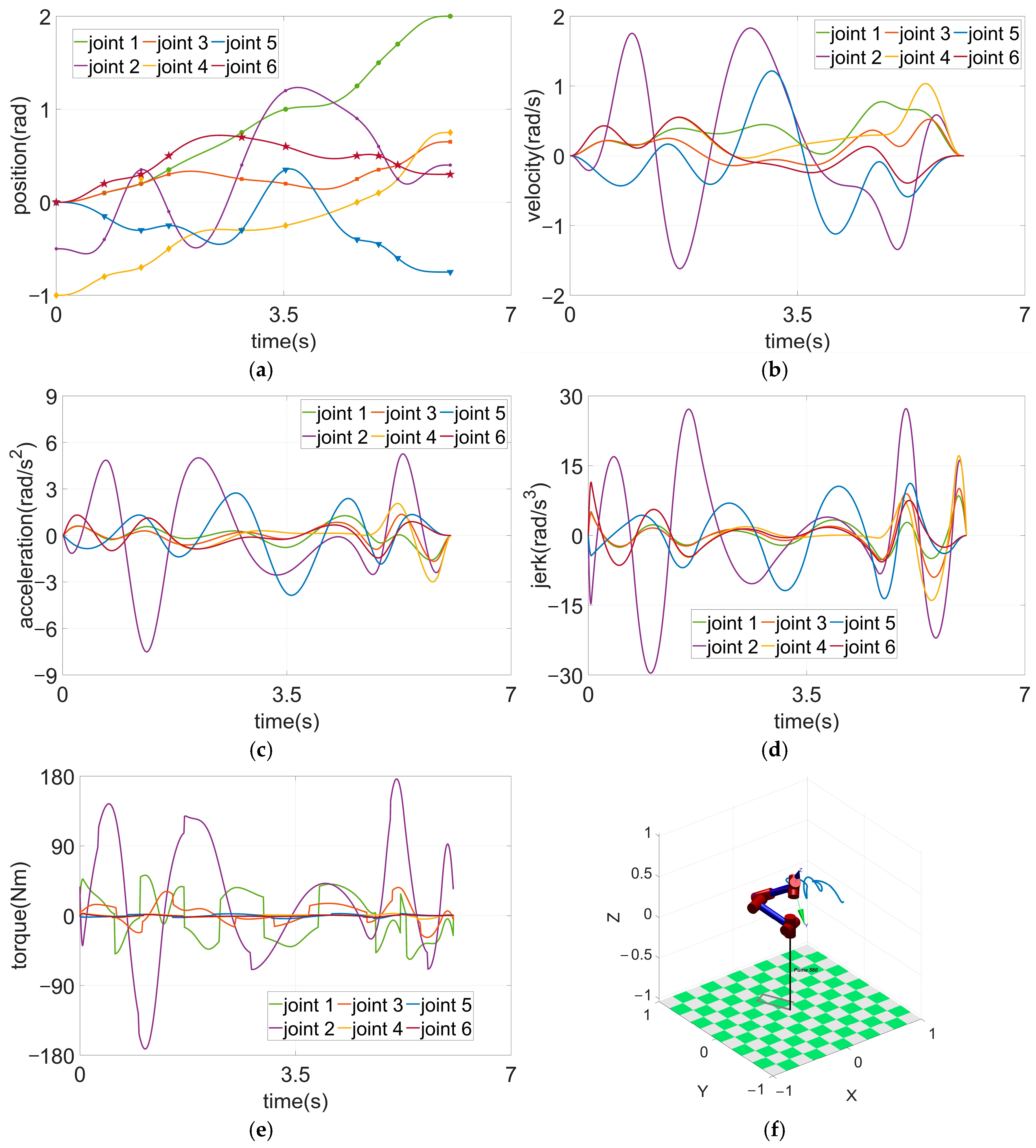 Machines 13 00682 g011
