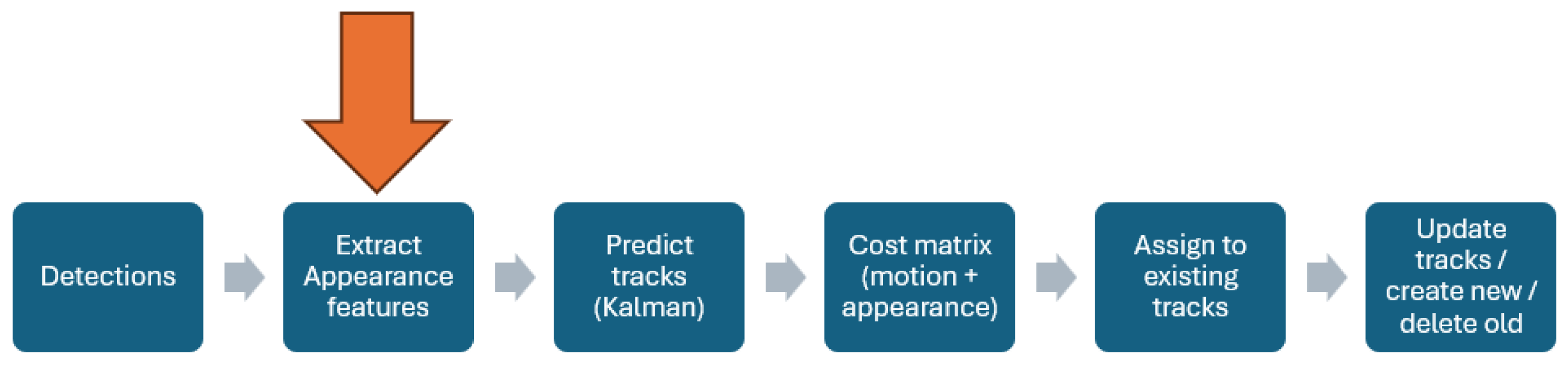 Machines 13 00684 g004