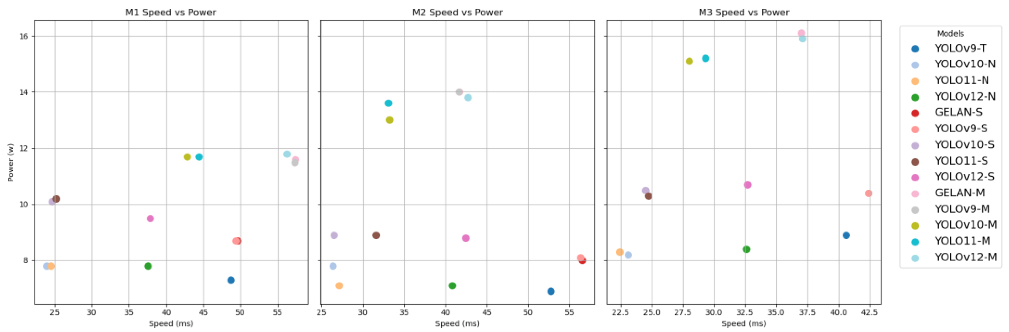 Machines 13 00684 g005