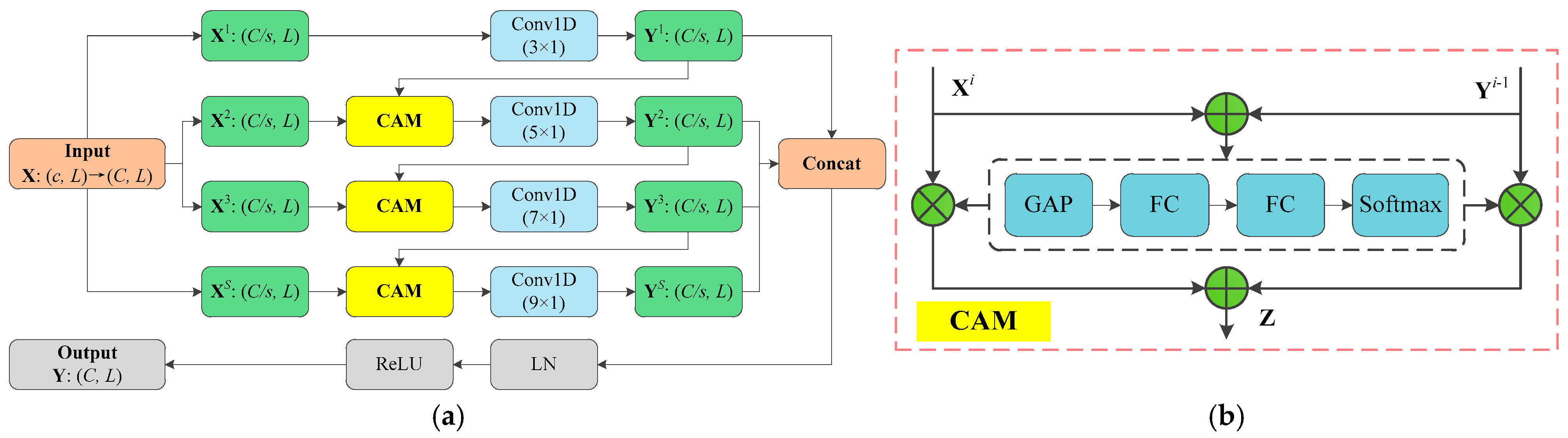 Machines 13 00685 g003
