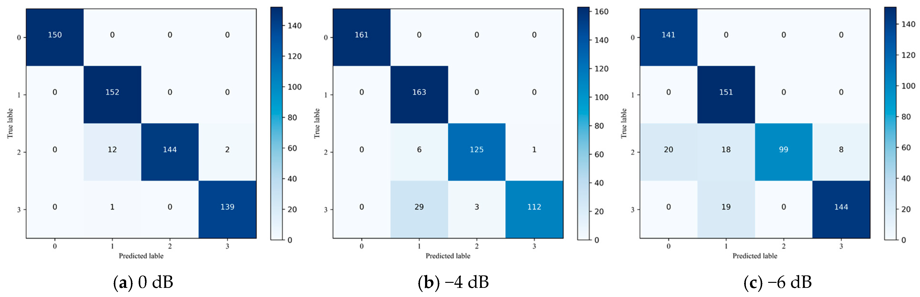 Machines 13 00685 g007