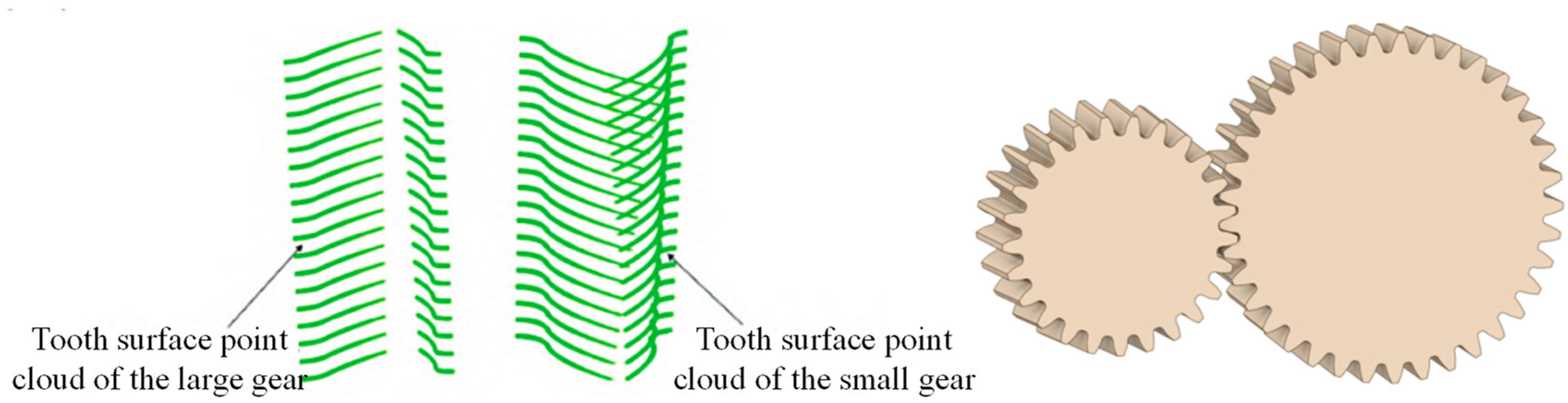 Machines 13 00686 g003