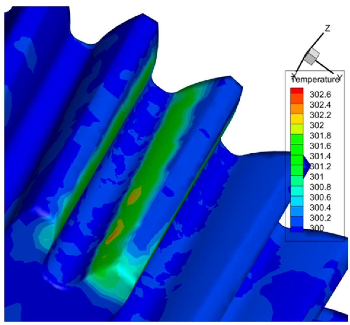 Machines 13 00686 g006