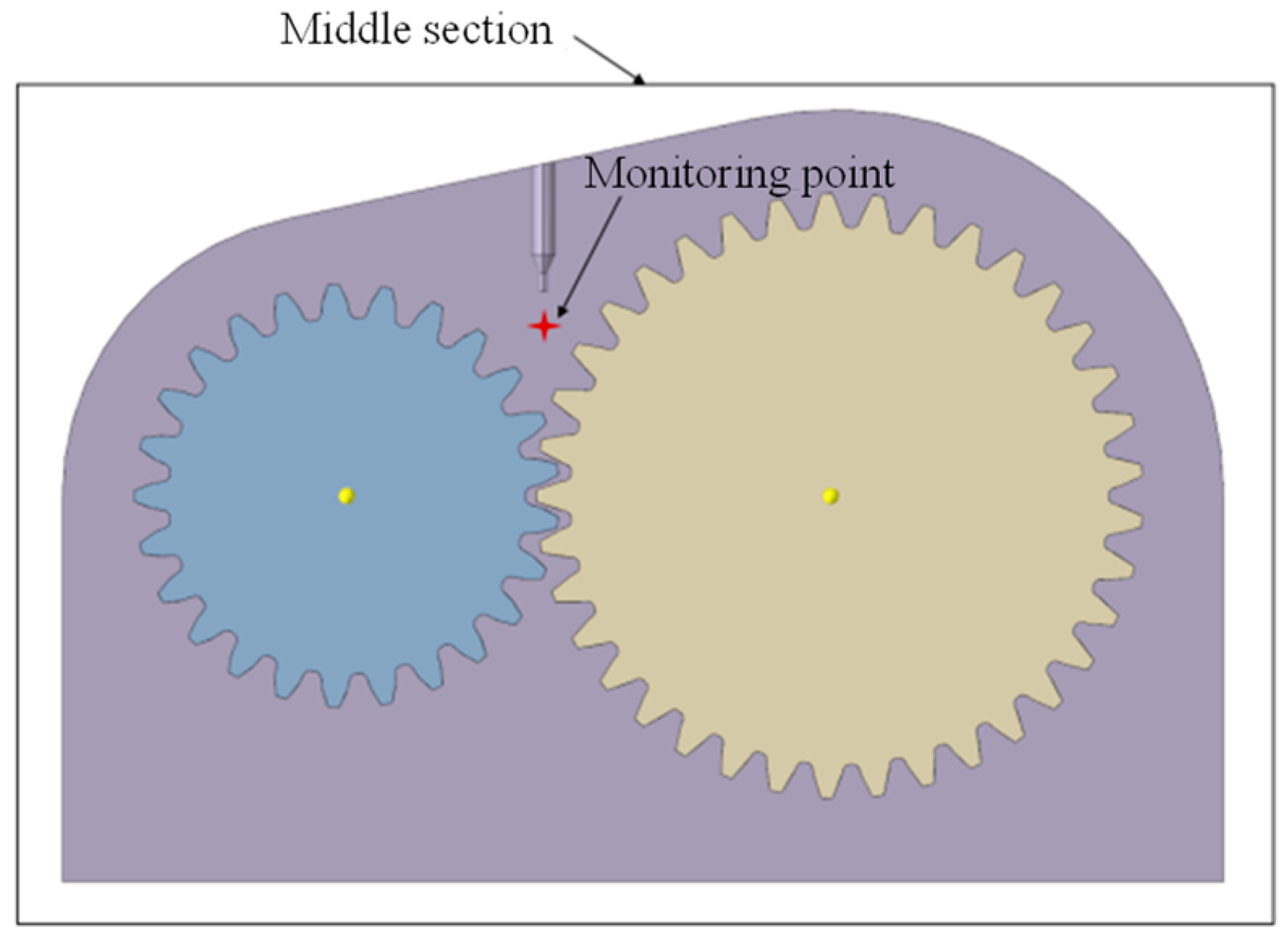 Machines 13 00686 g007