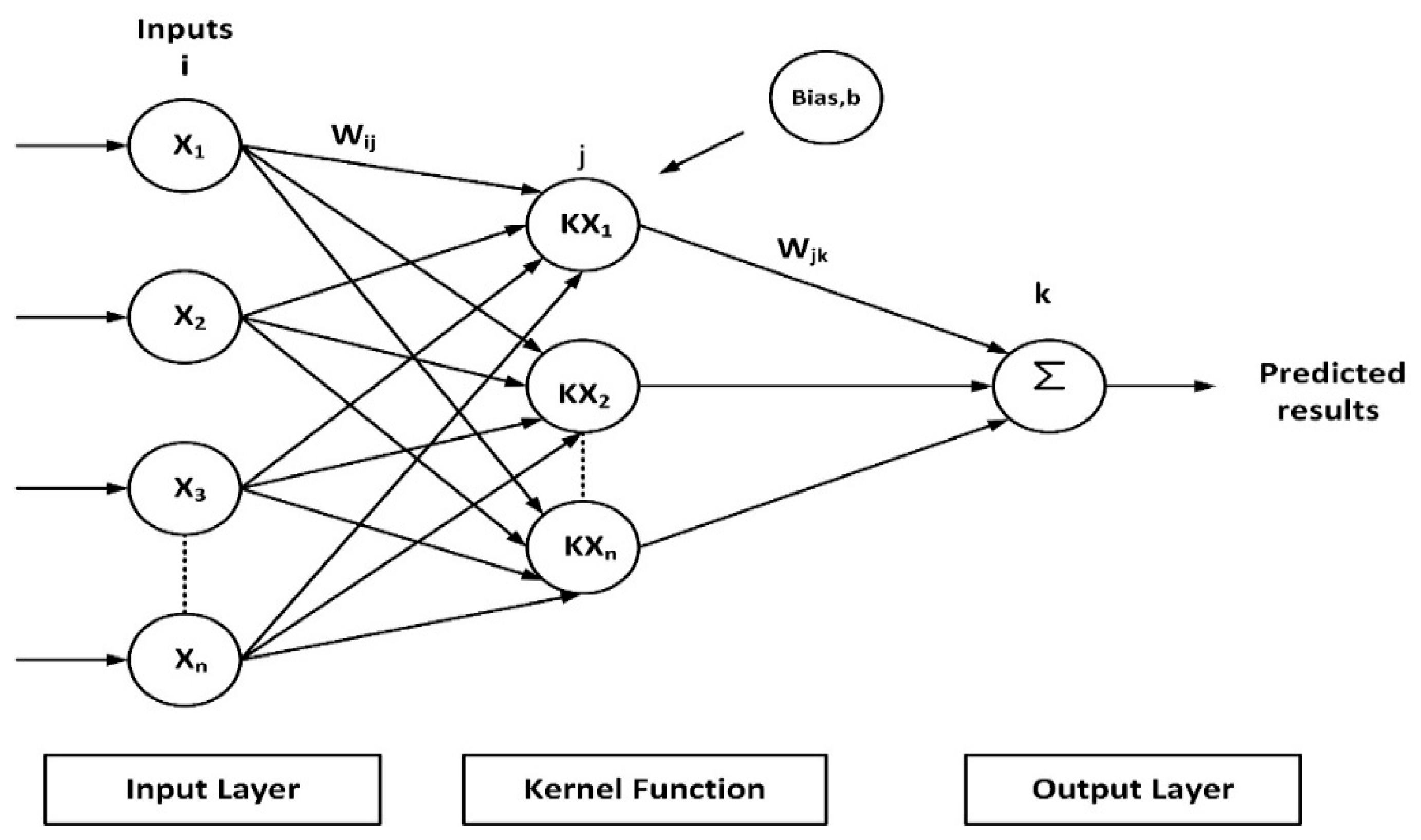 Machines 13 00687 g006