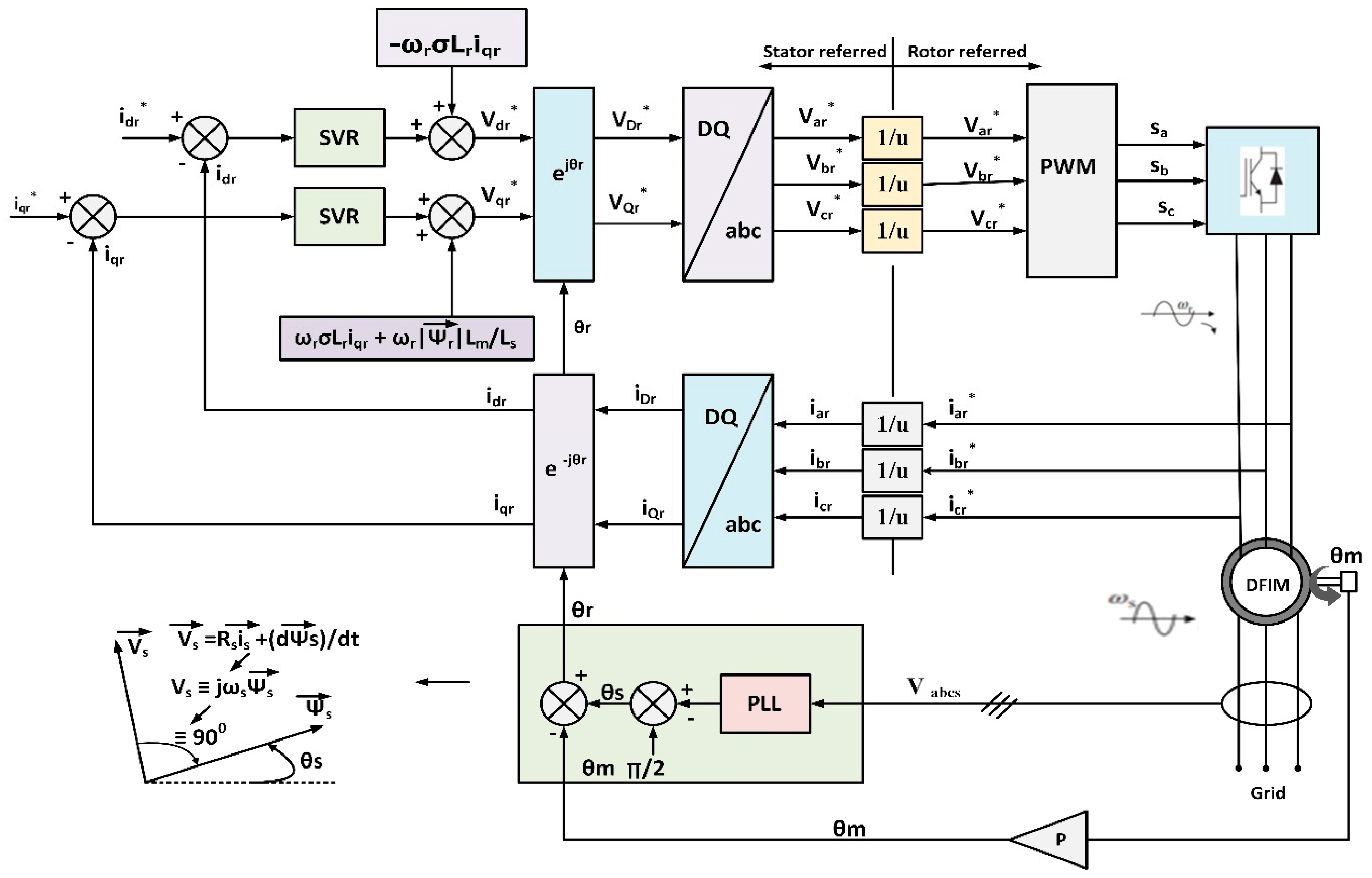 Machines 13 00687 g008