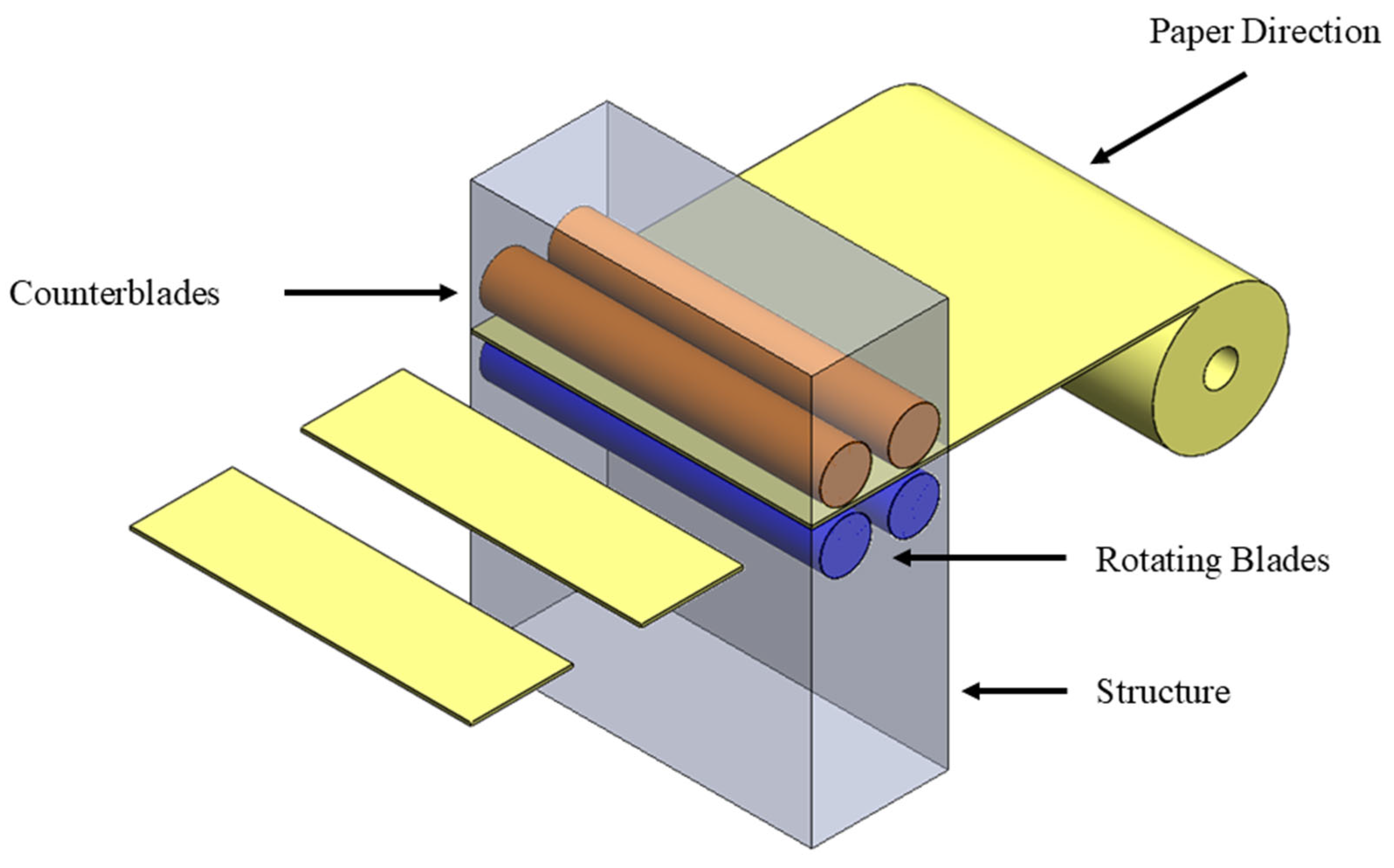 Machines 13 00688 g002 Machines 13 00688 g002