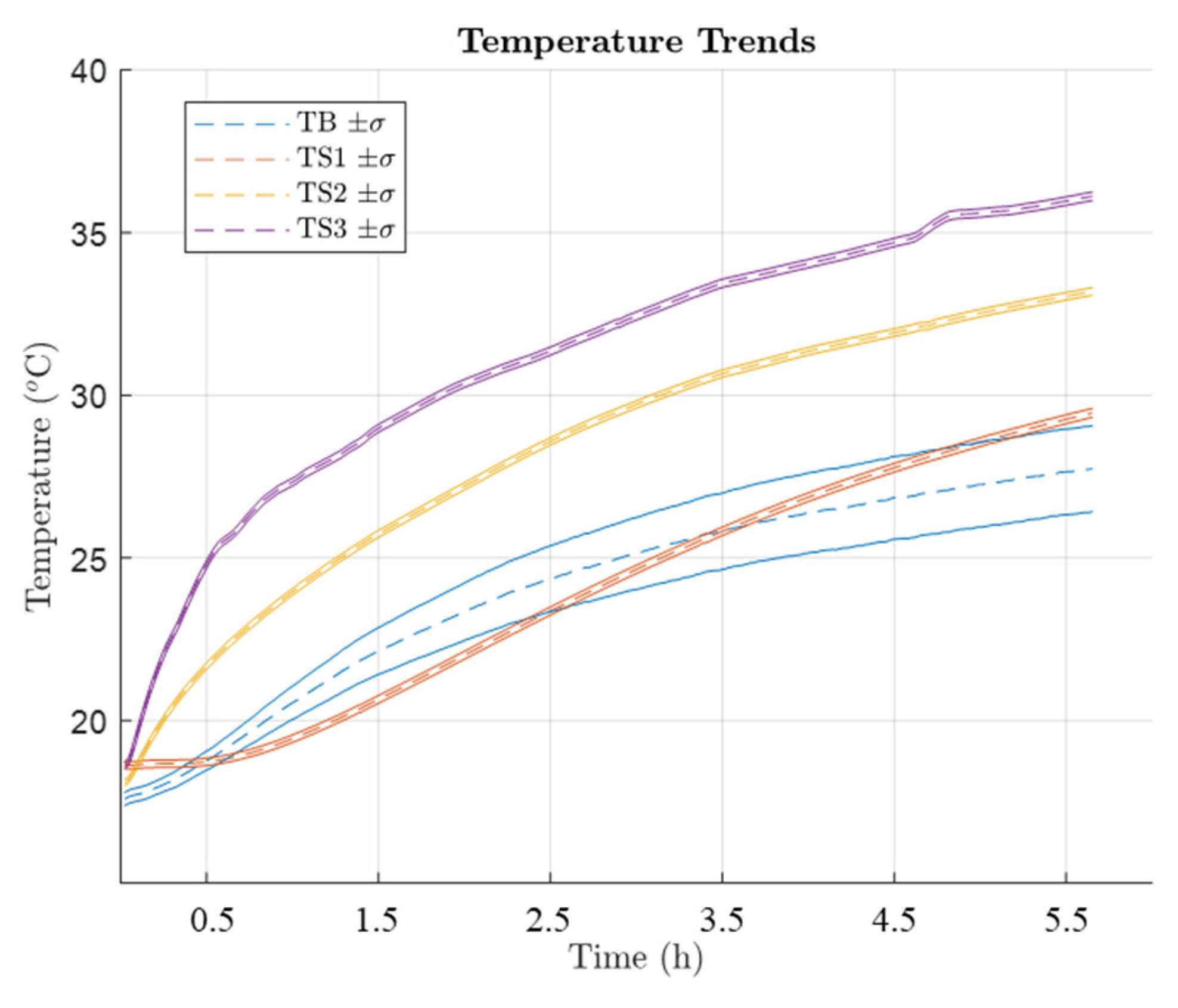 Machines 13 00688 g006 Machines 13 00688 g006
