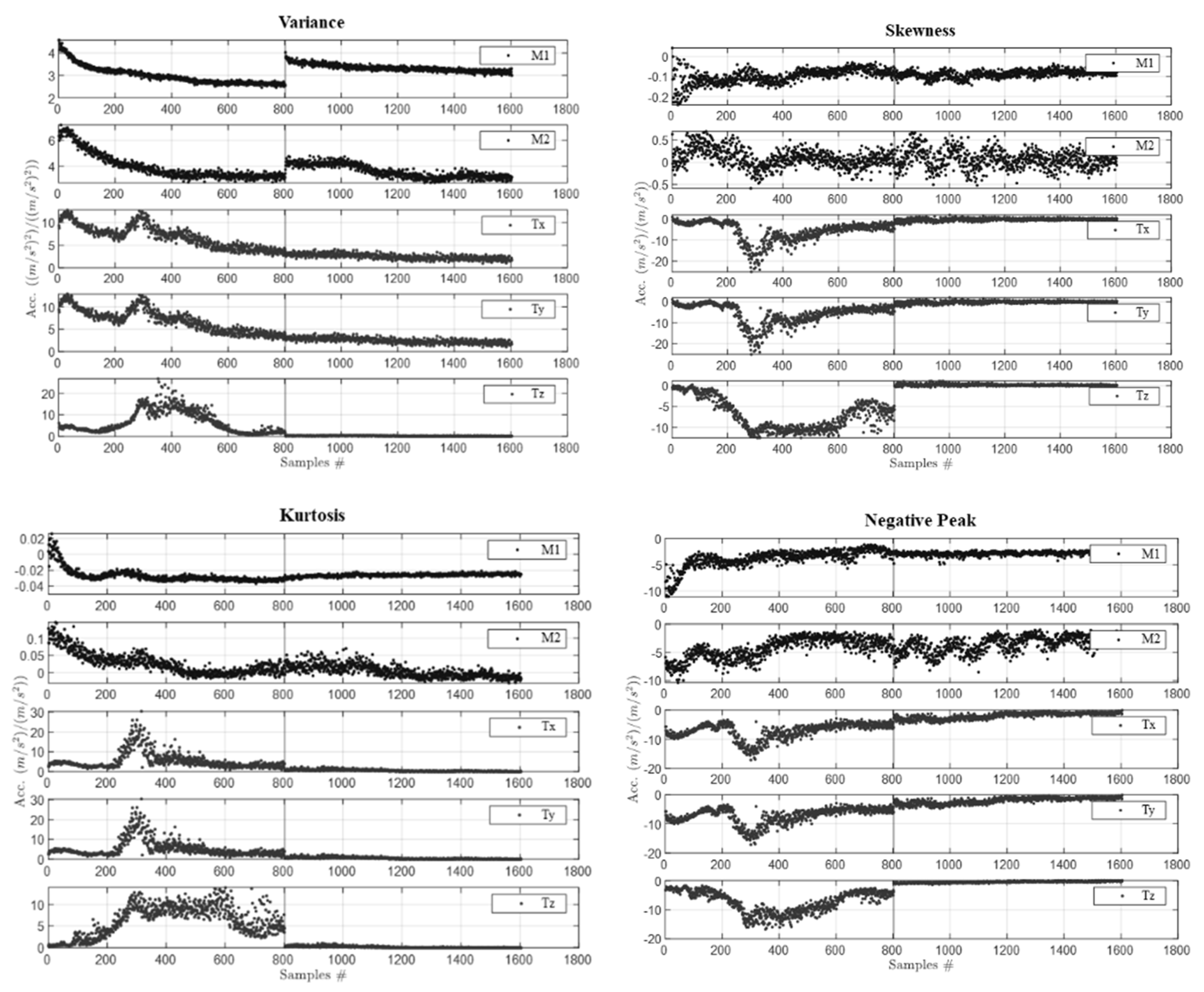 Machines 13 00688 g008 Machines 13 00688 g008