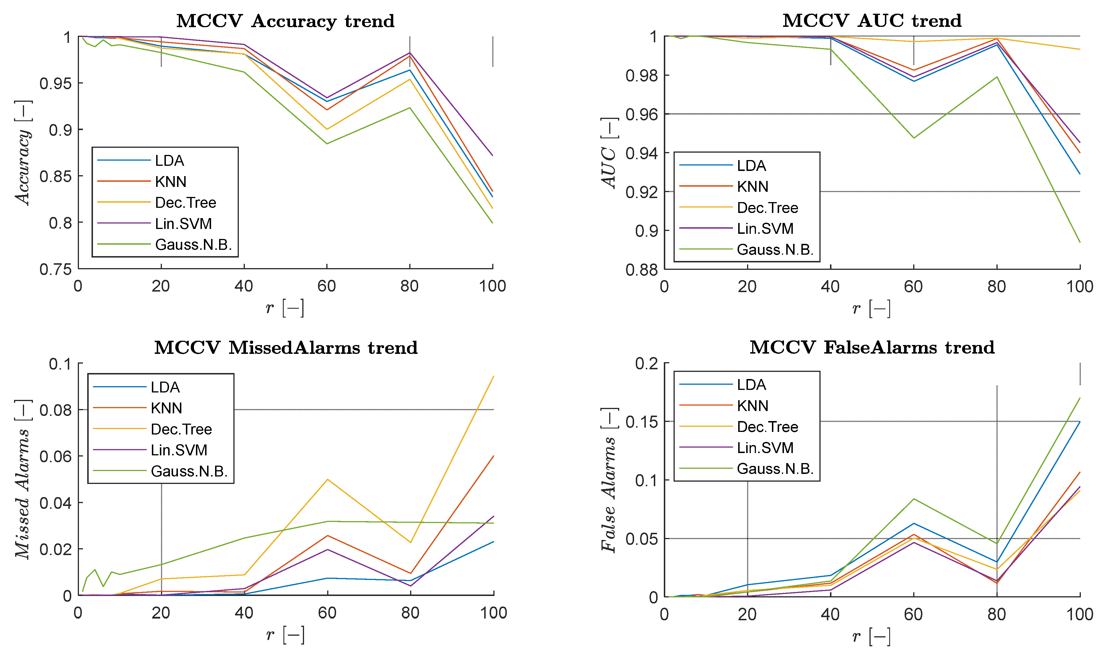 Machines 13 00688 g011 Machines 13 00688 g011