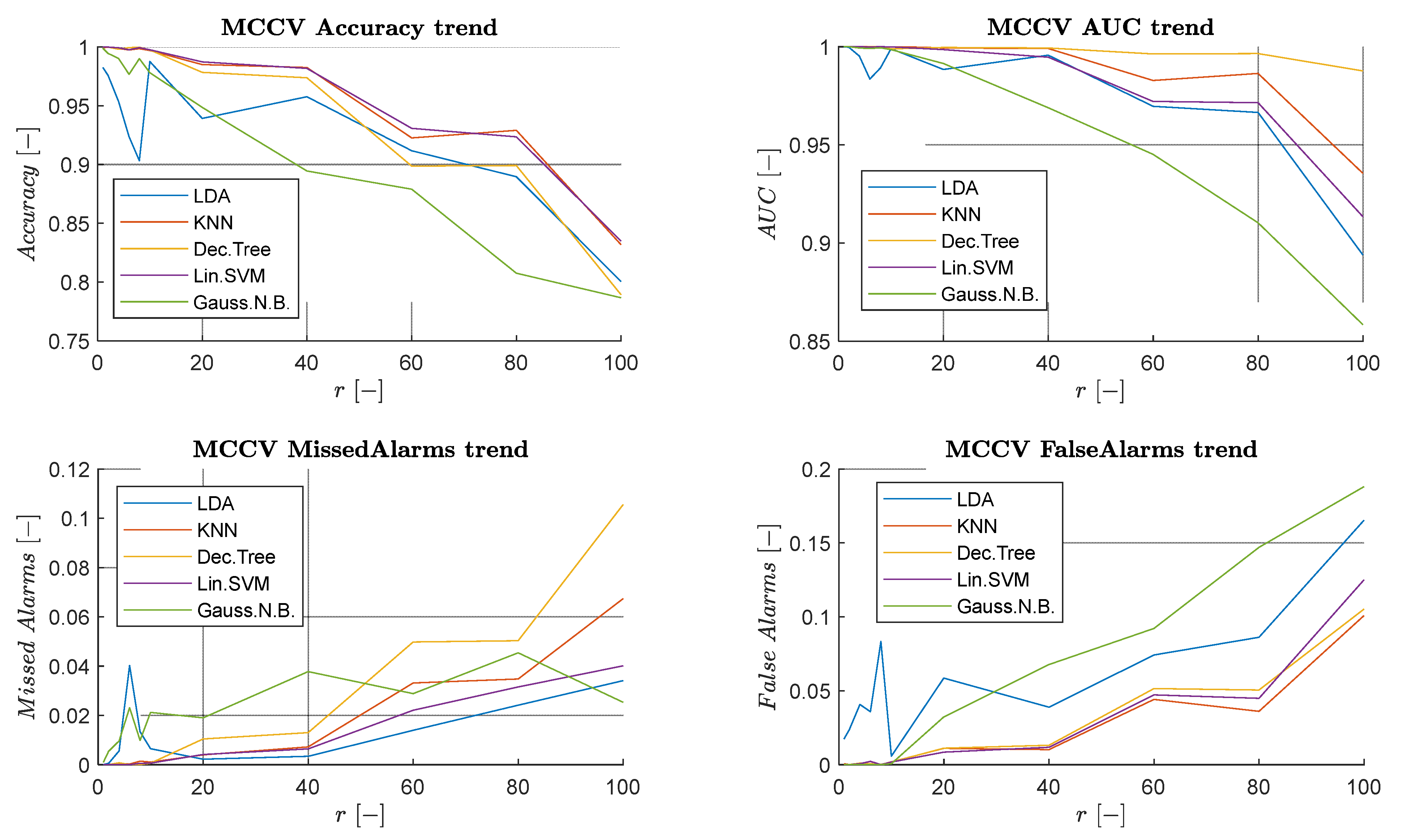 Machines 13 00688 g012 Machines 13 00688 g012