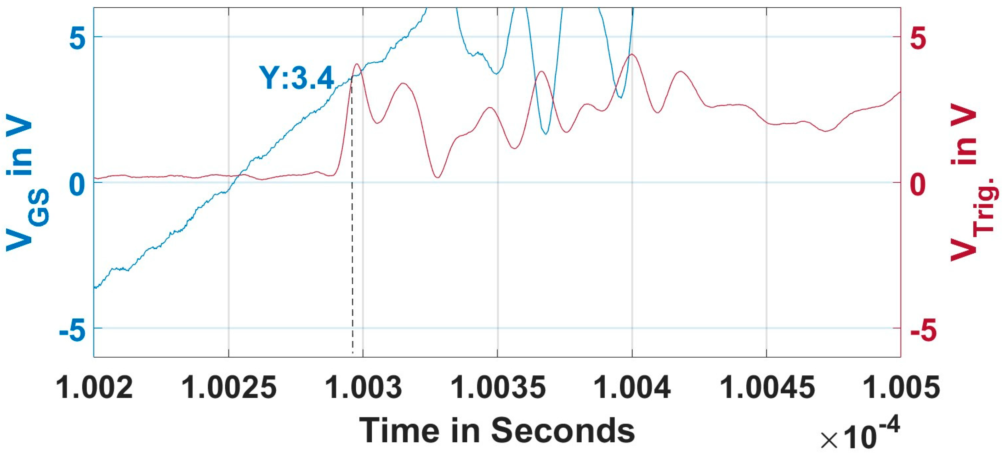 Machines 13 00689 g009