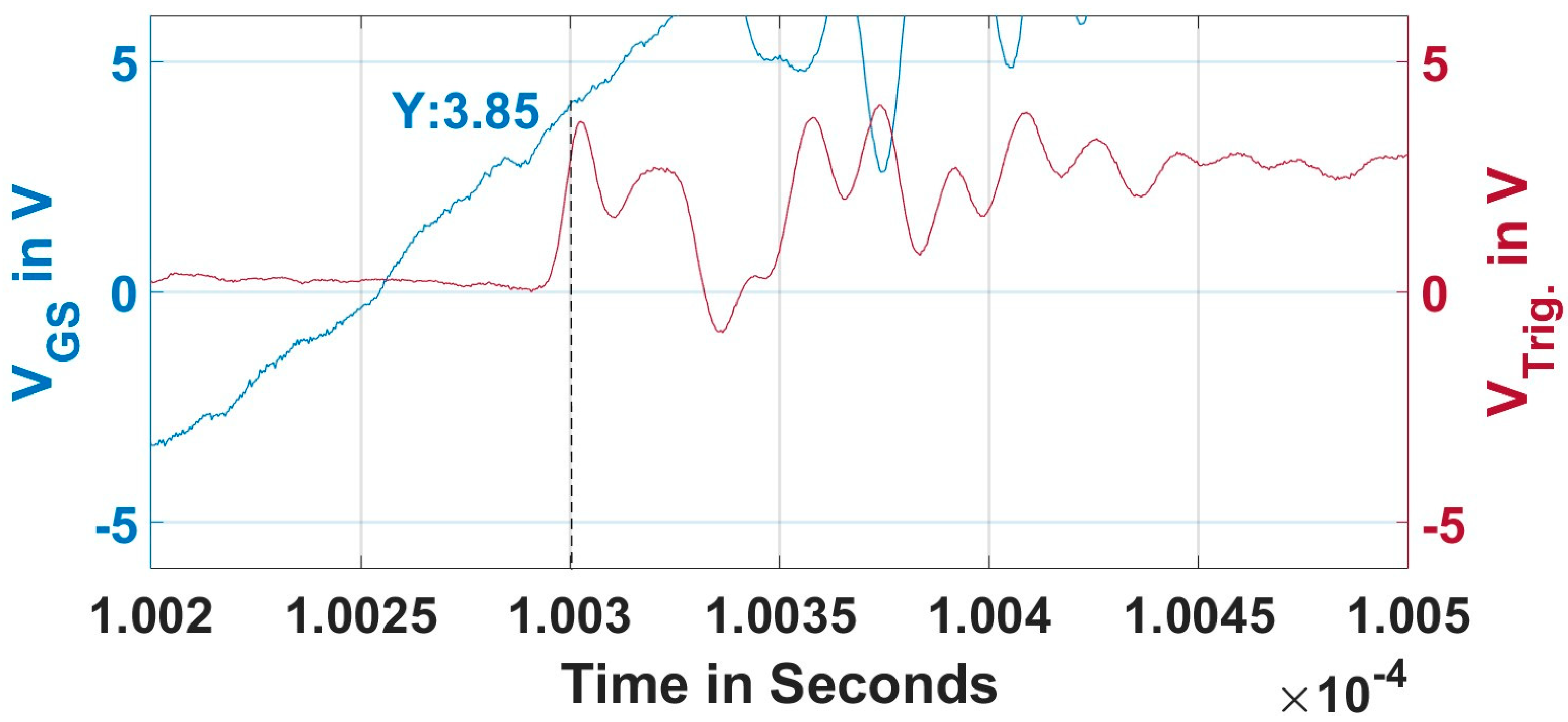 Machines 13 00689 g010