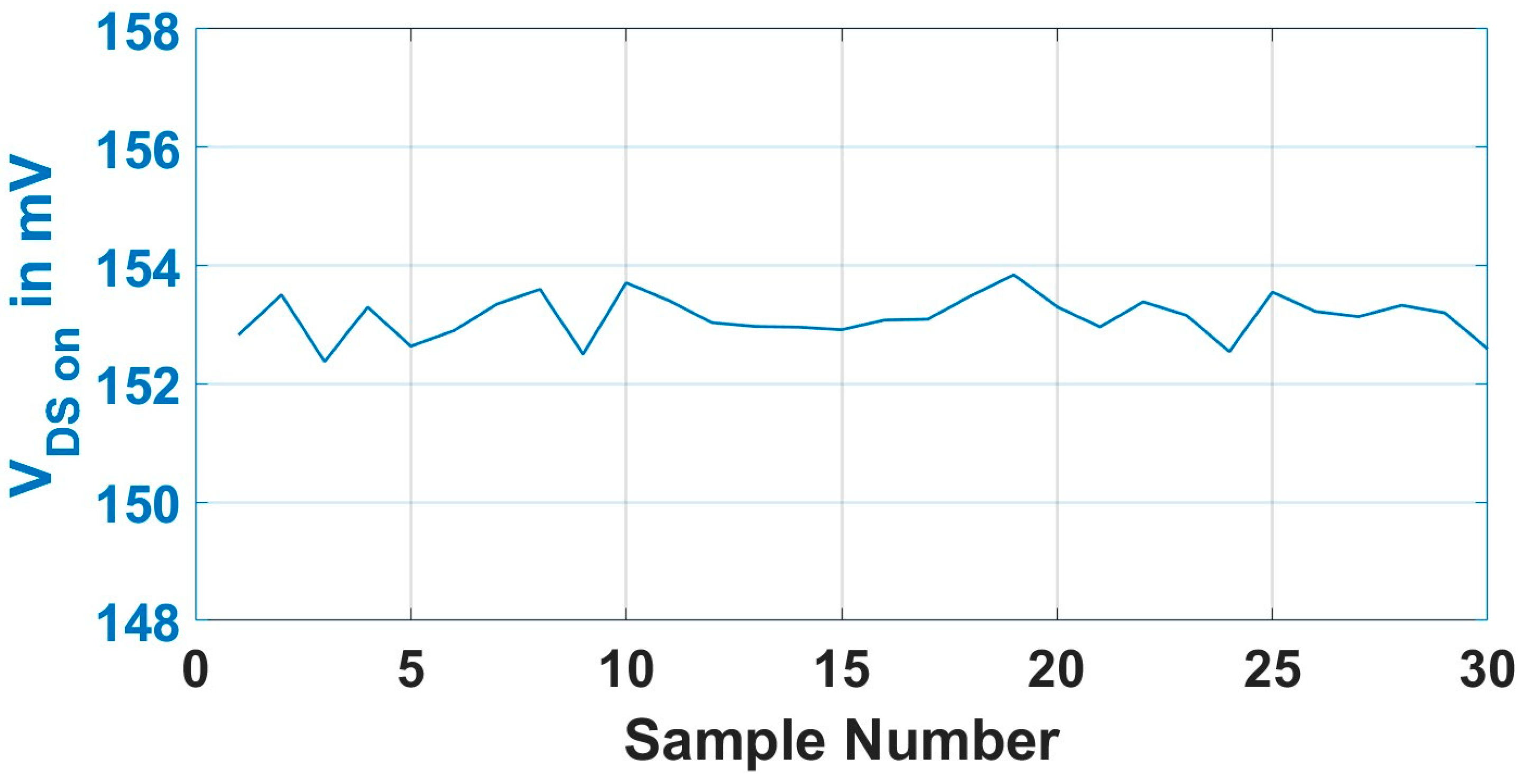 Machines 13 00689 g014