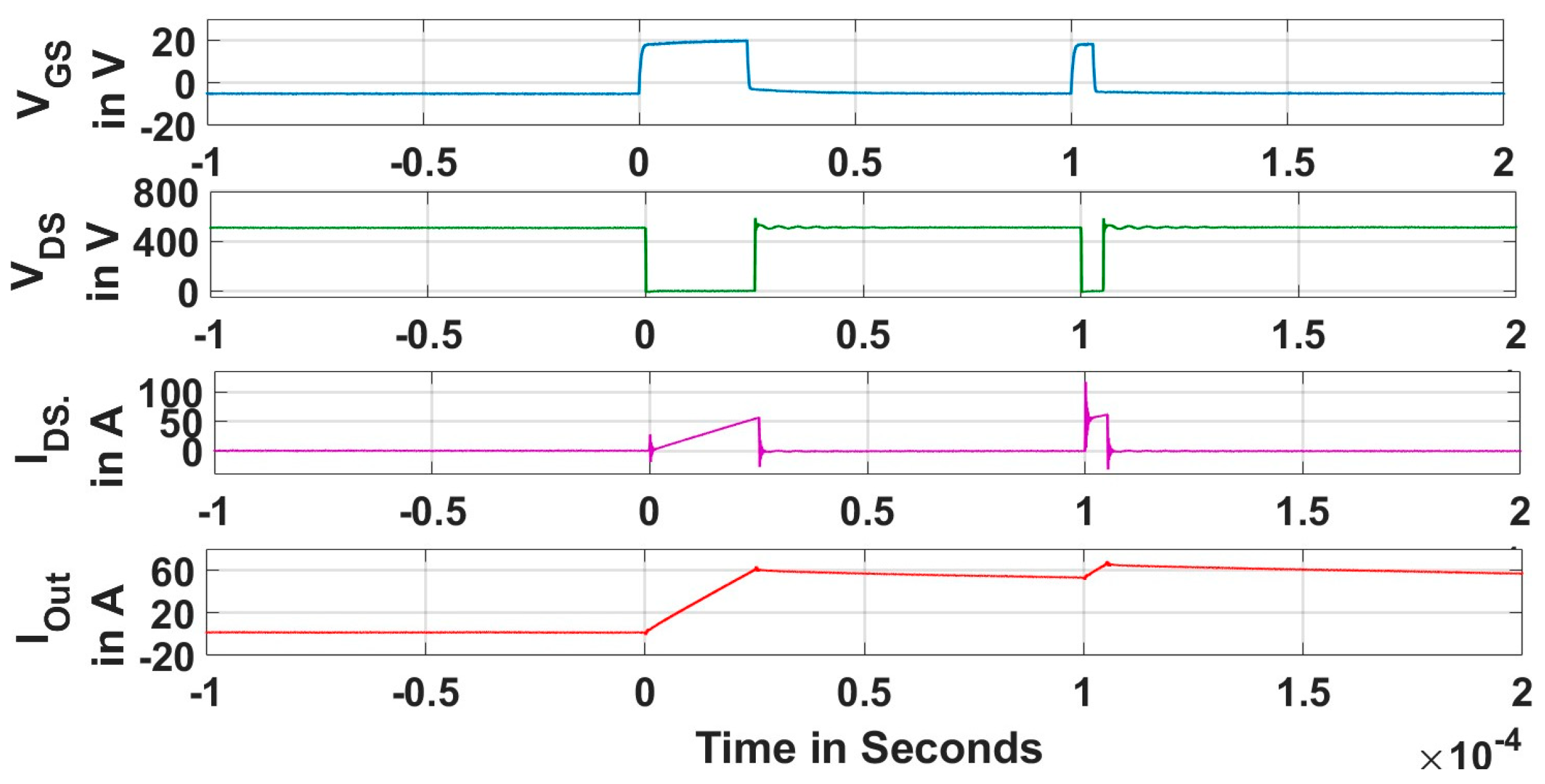 Machines 13 00689 g019
