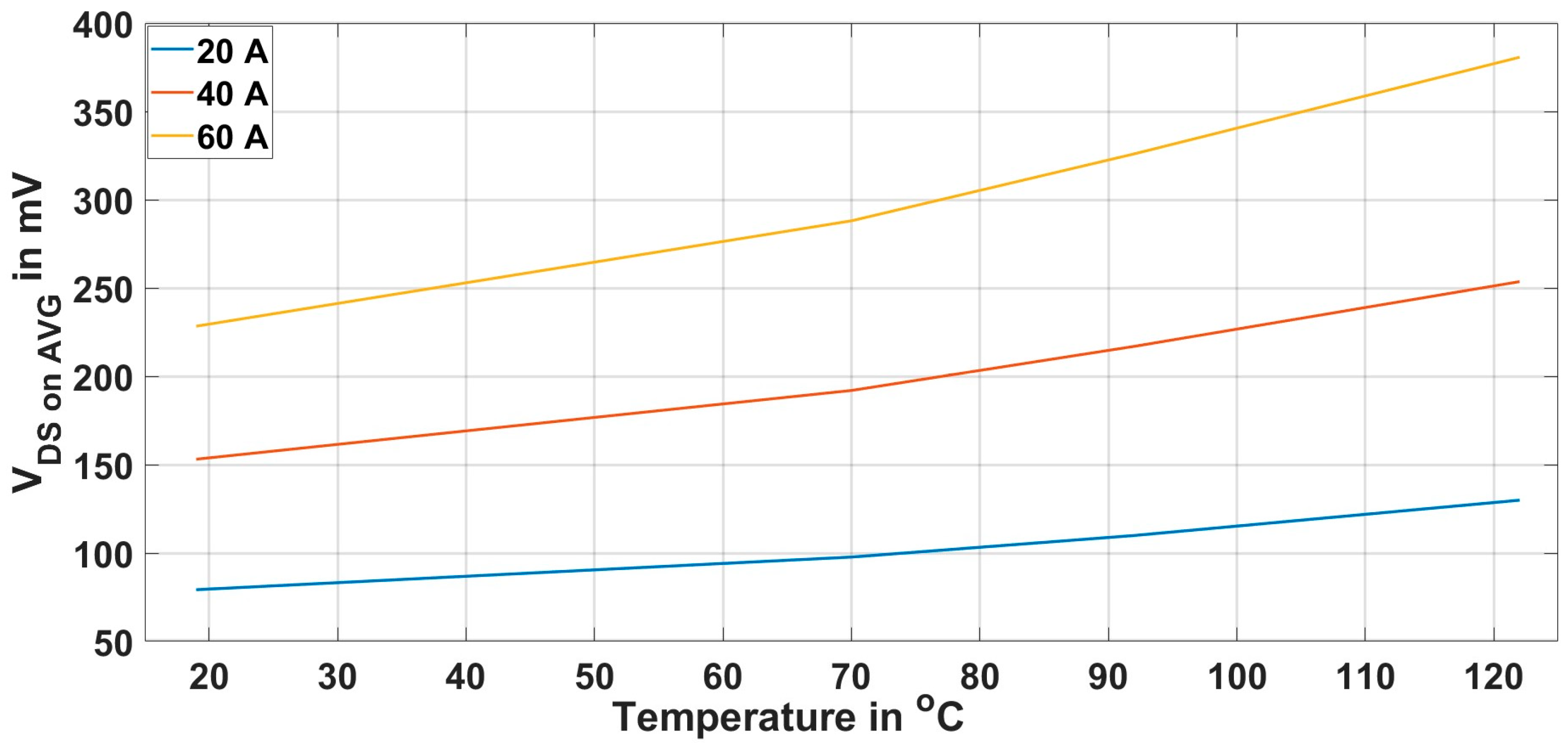 Machines 13 00689 g022