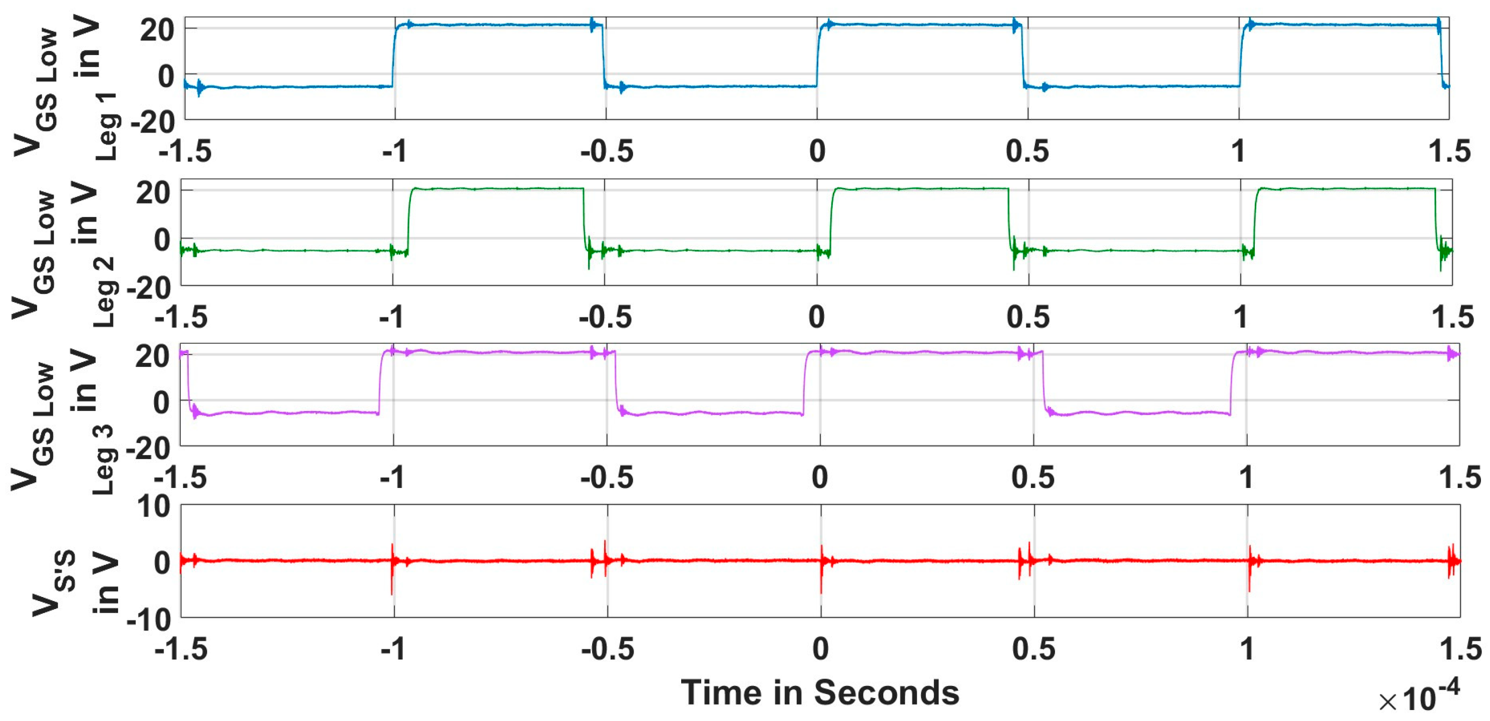 Machines 13 00689 g026