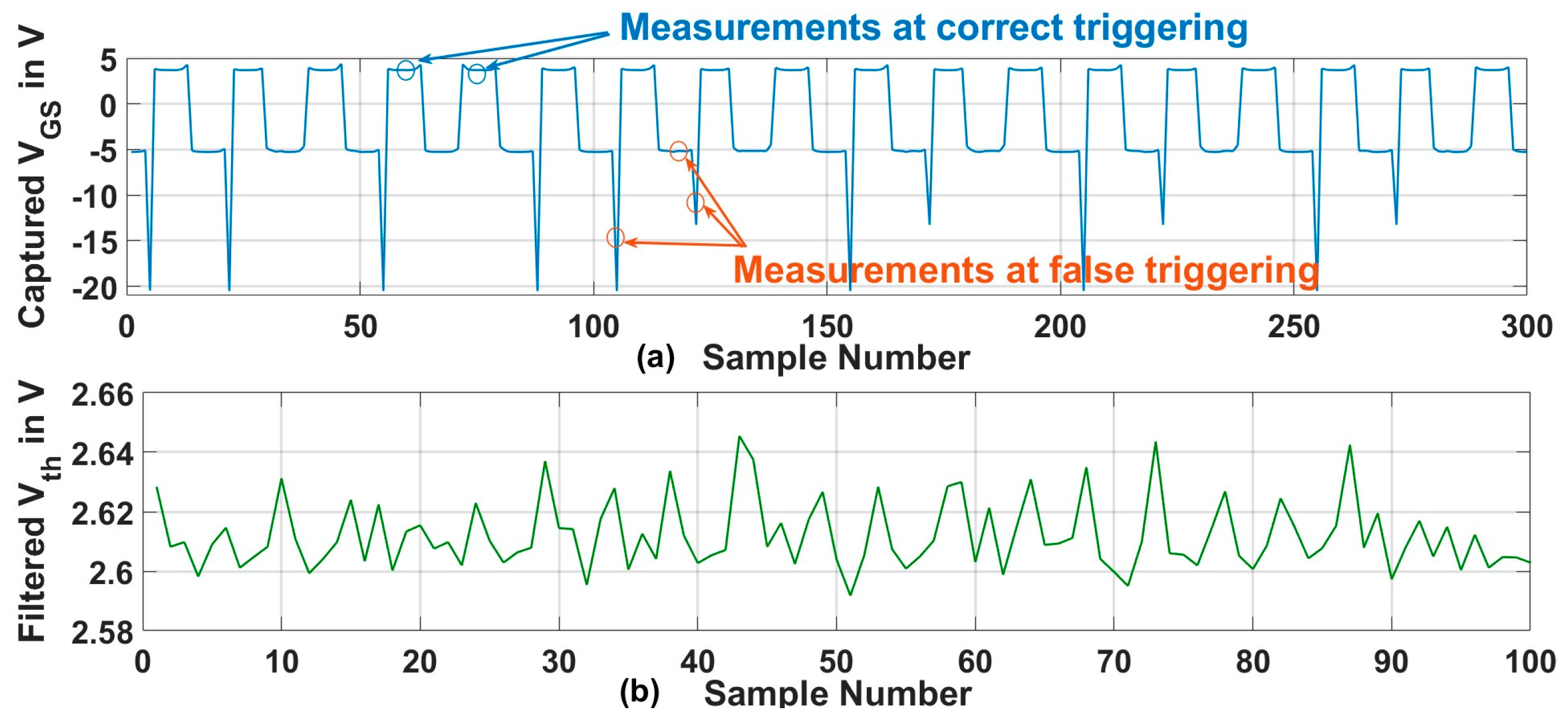 Machines 13 00689 g027