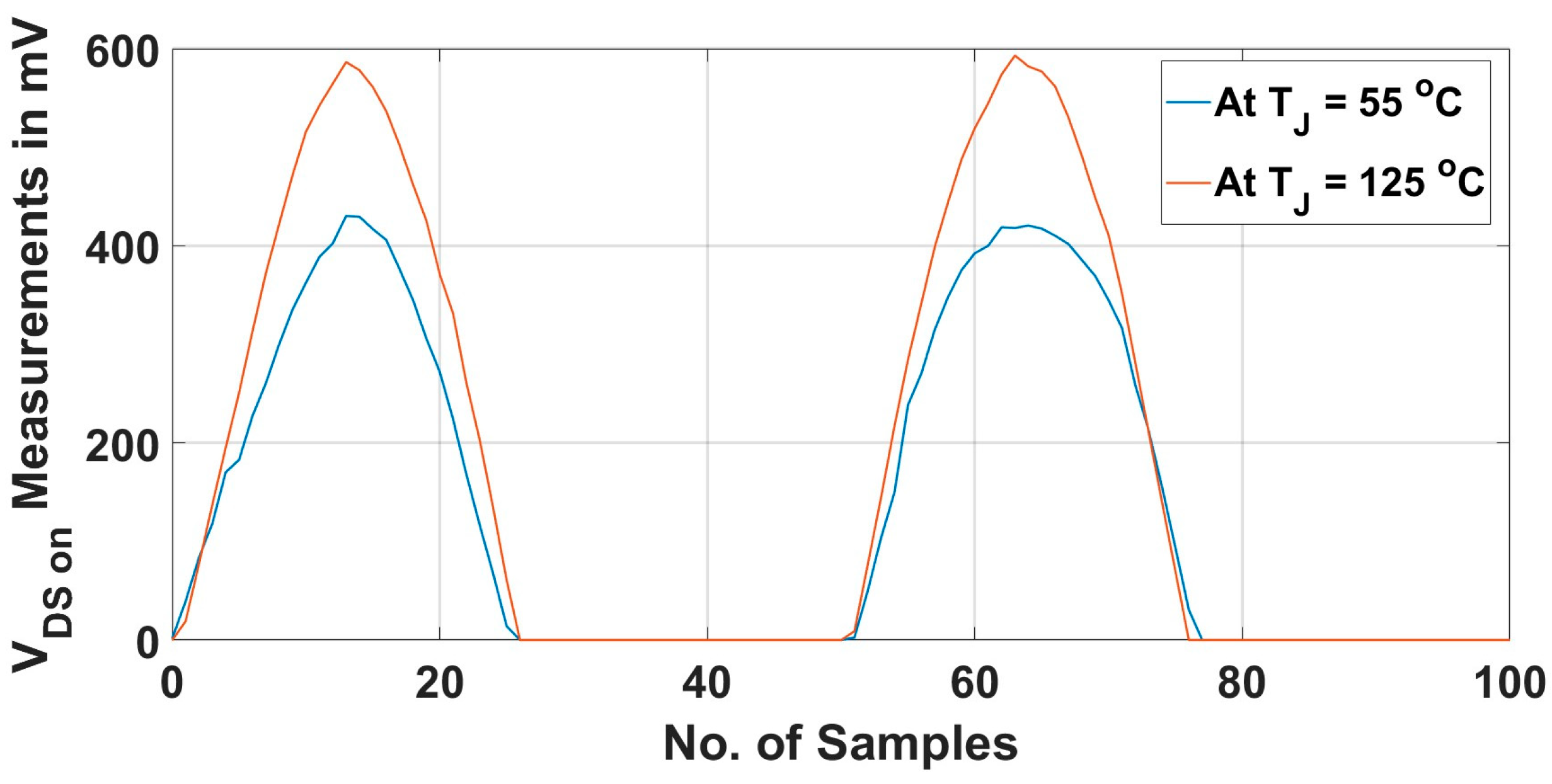 Machines 13 00689 g031