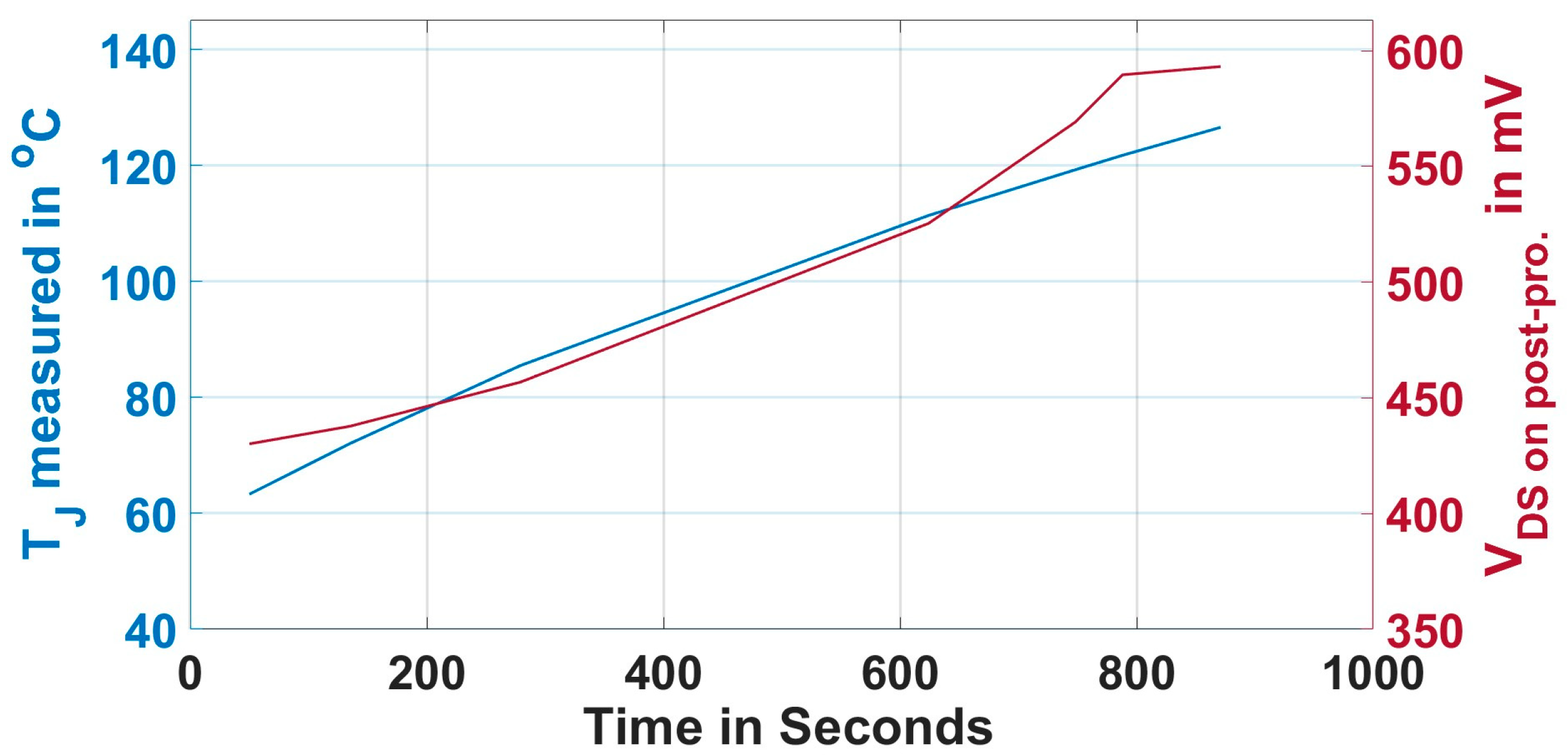 Machines 13 00689 g032