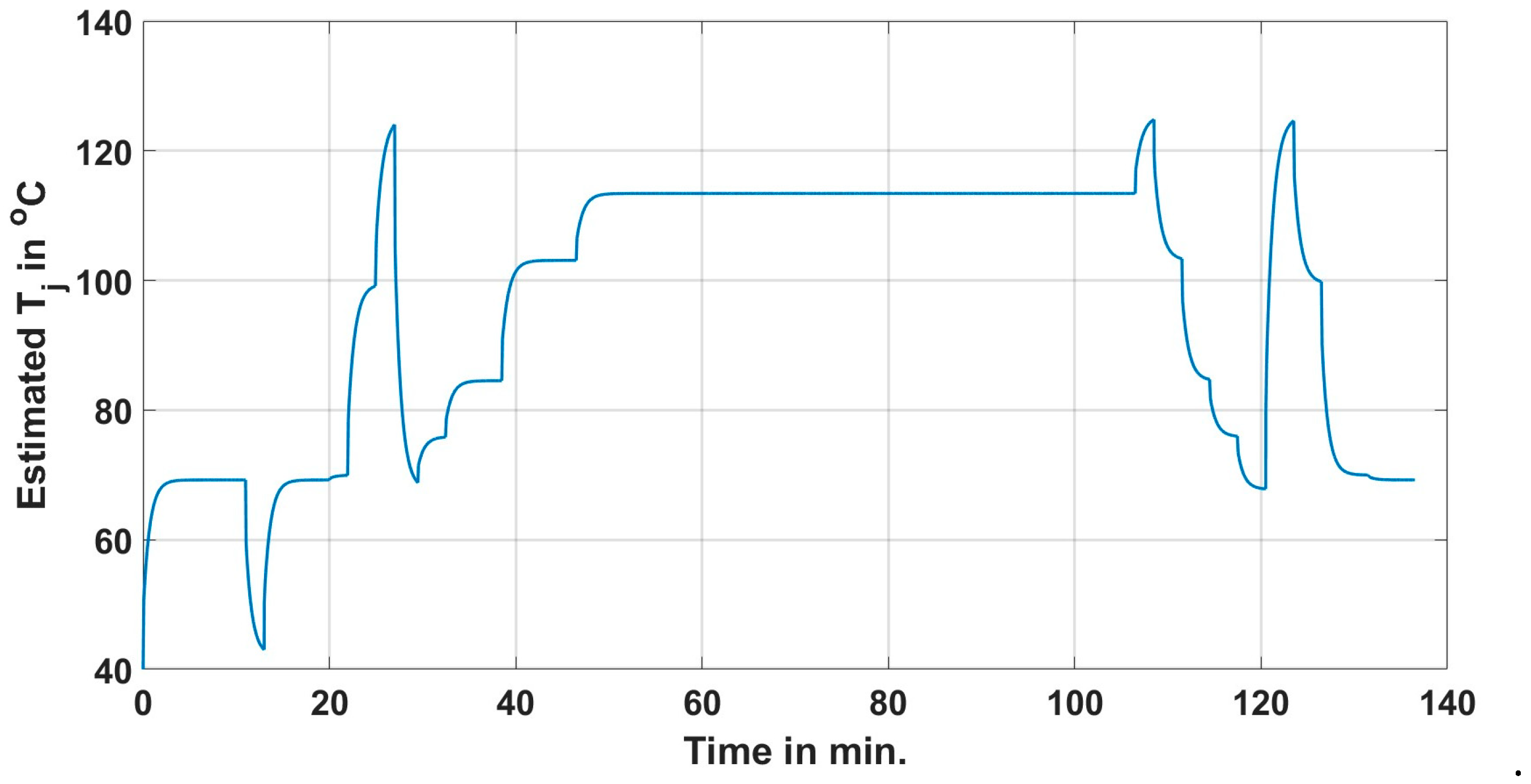 Machines 13 00689 g037