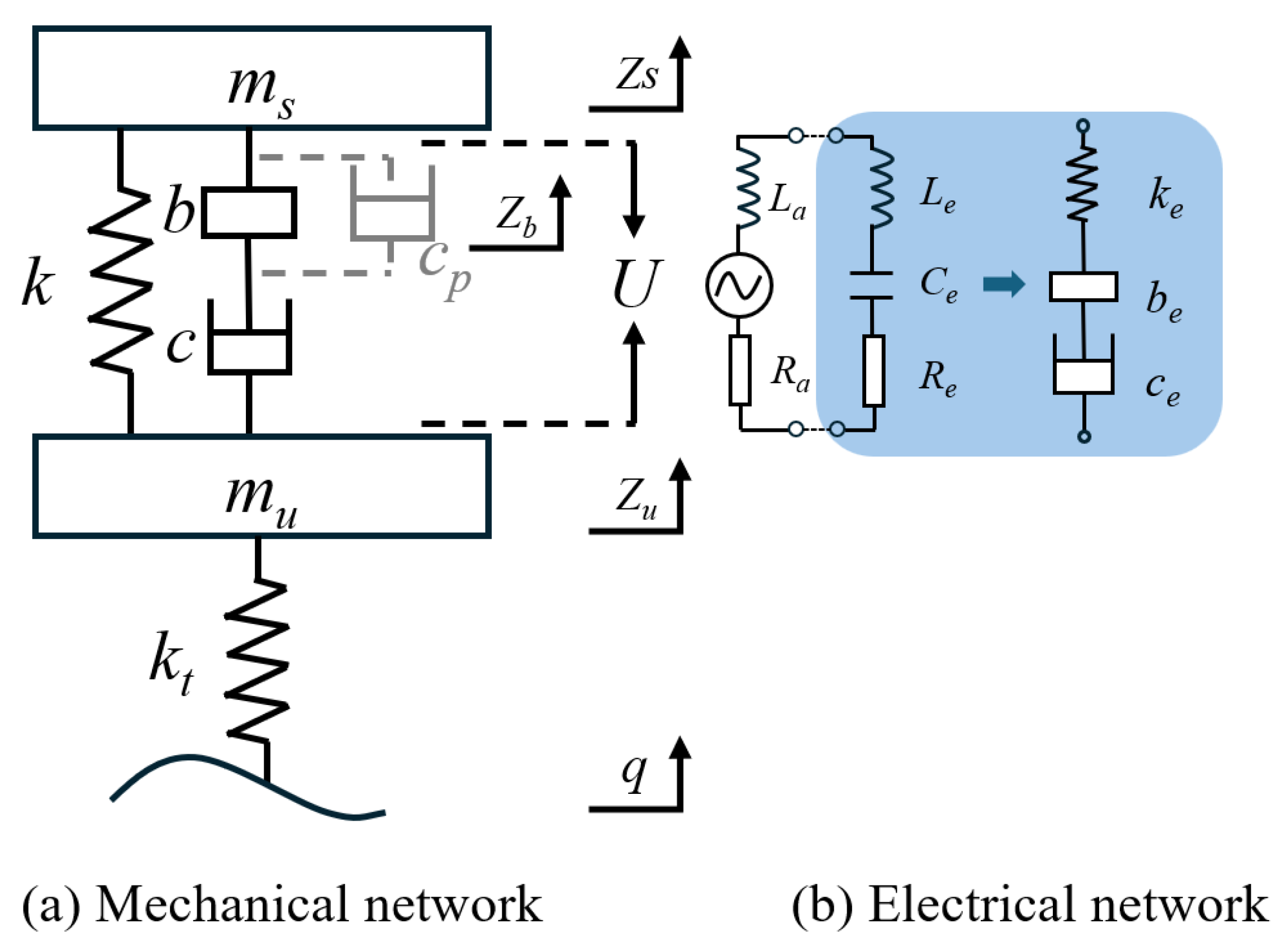 Machines 13 00690 g002