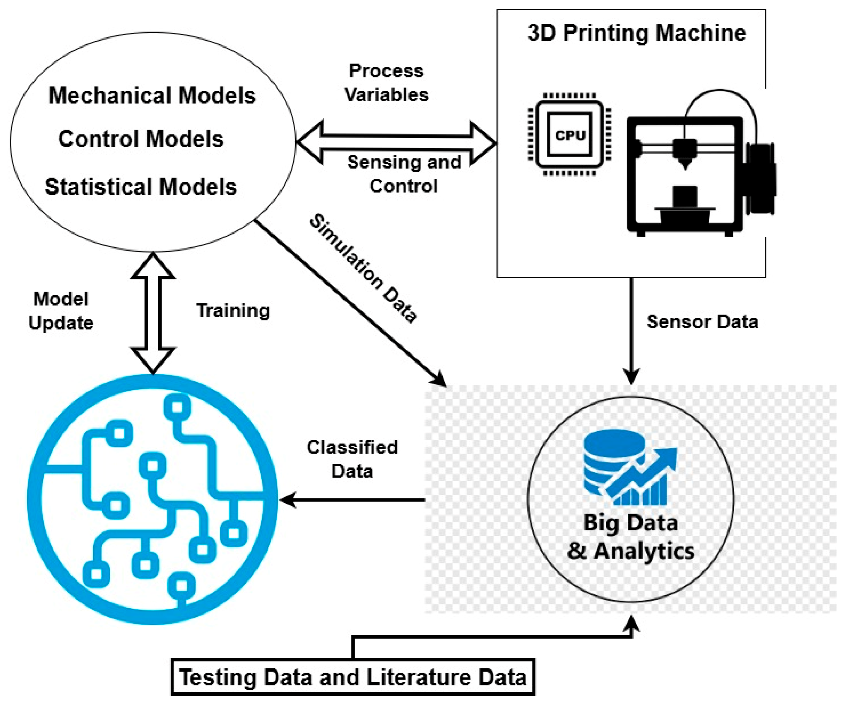 Machines 13 00691 g001 Machines 13 00691 g001