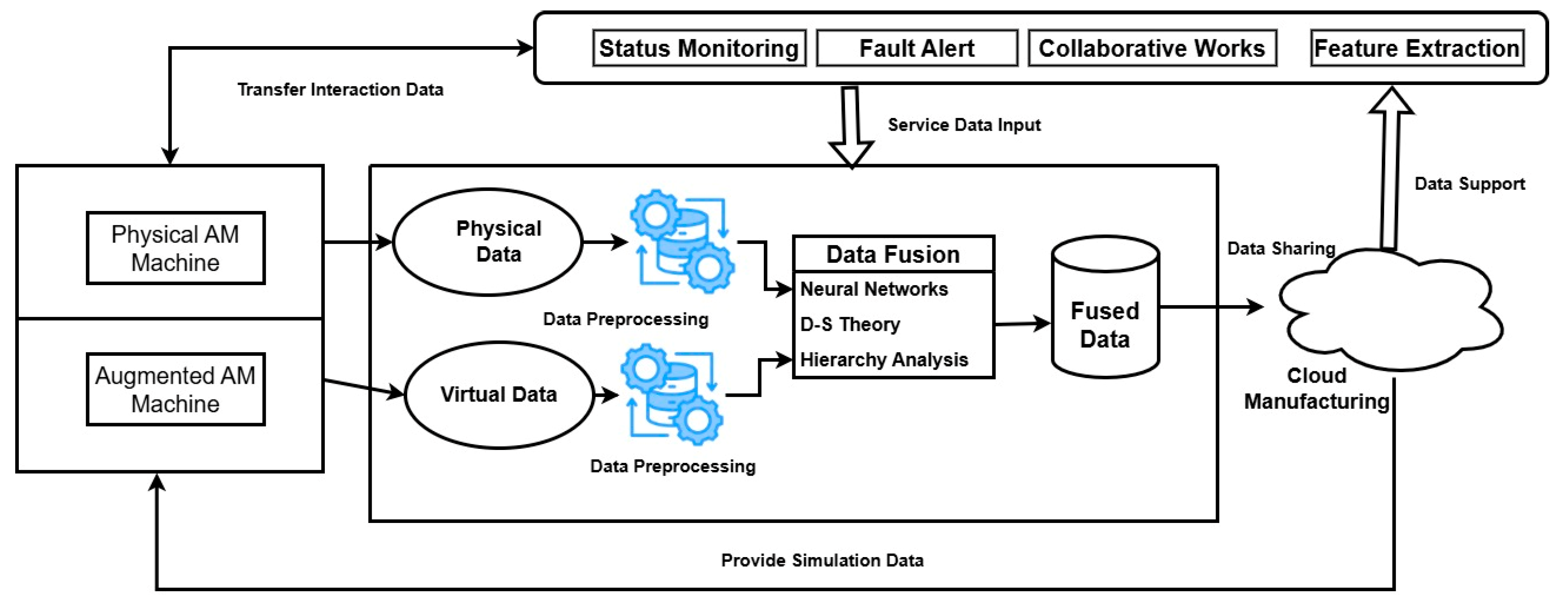 Machines 13 00691 g004 Machines 13 00691 g004