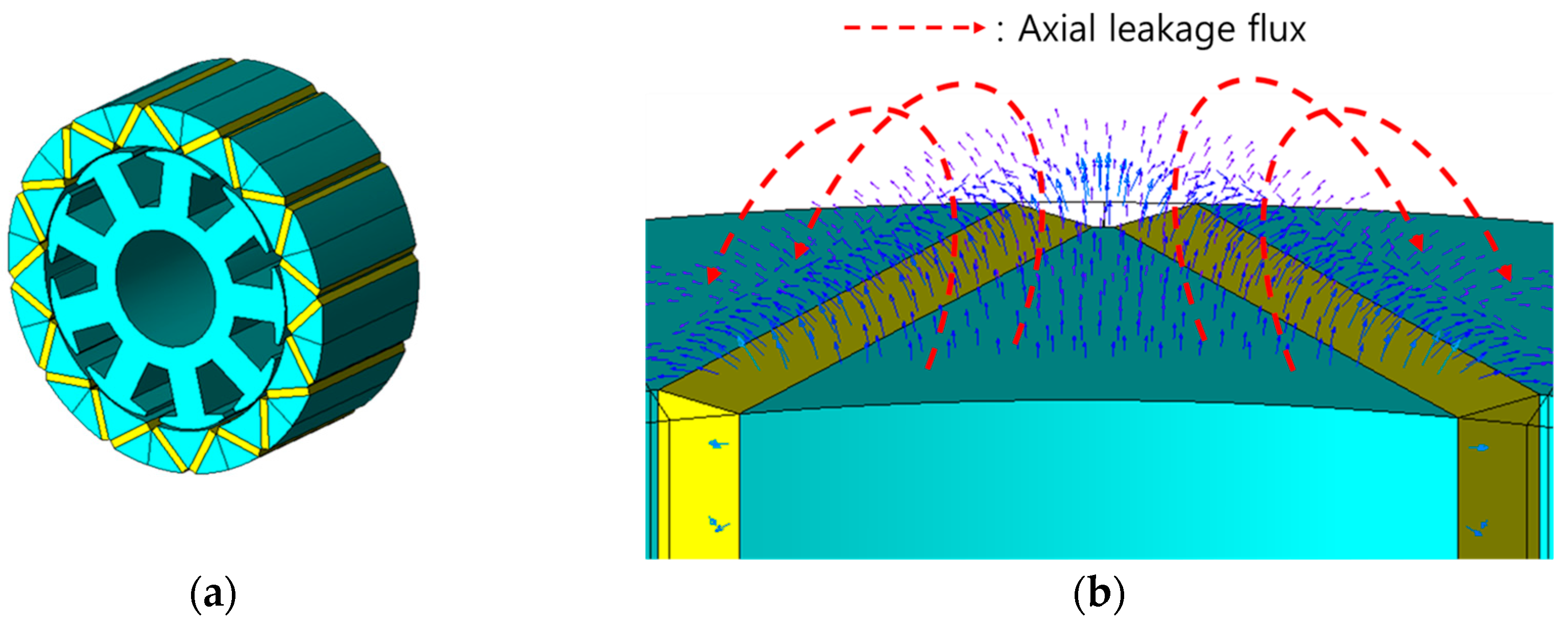 Machines 13 00692 g001