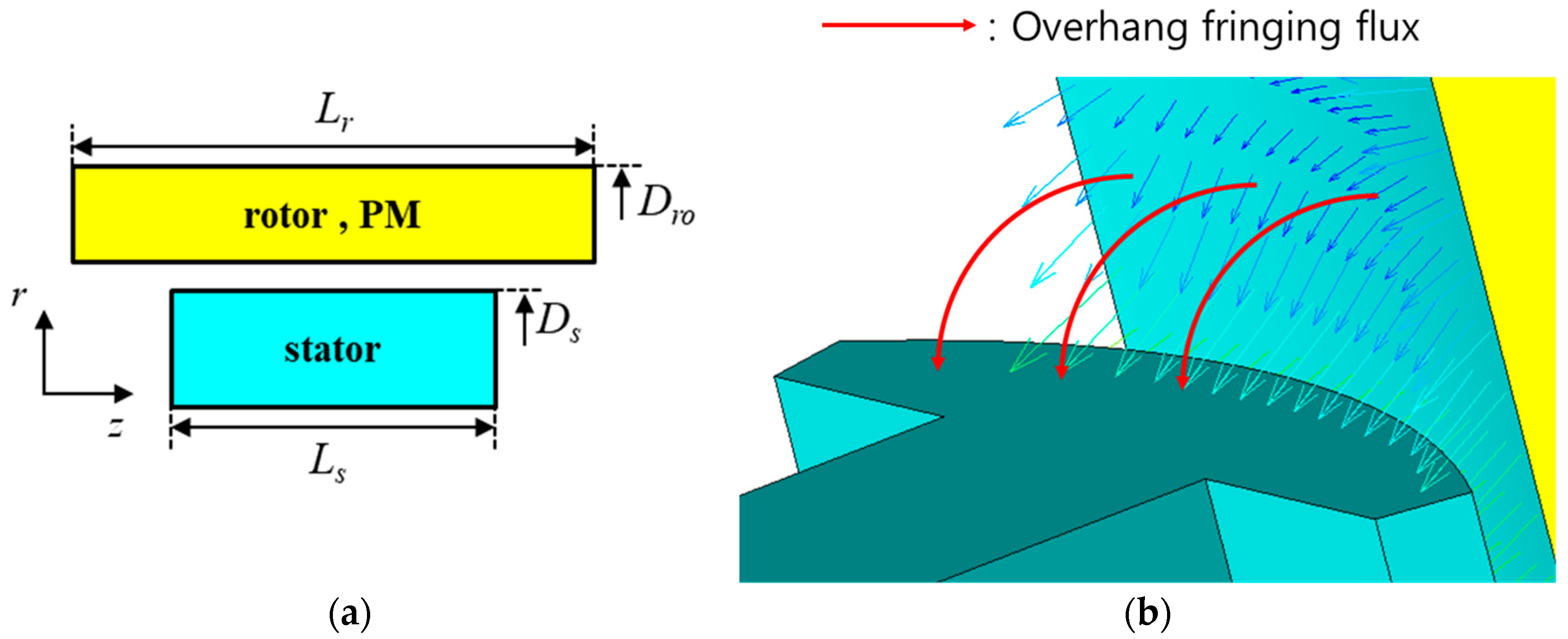 Machines 13 00692 g002