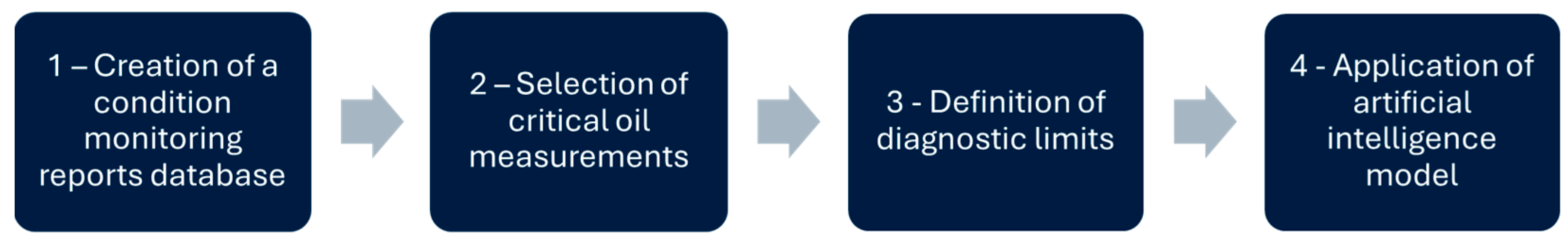 Machines 13 00693 g001 Machines 13 00693 g001