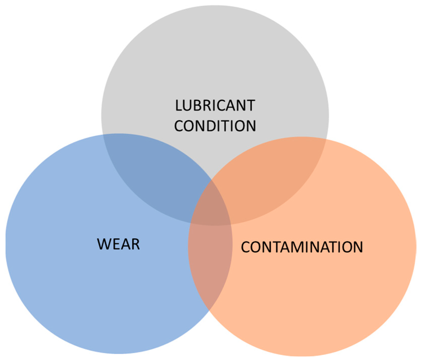 Machines 13 00693 g002 Machines 13 00693 g002