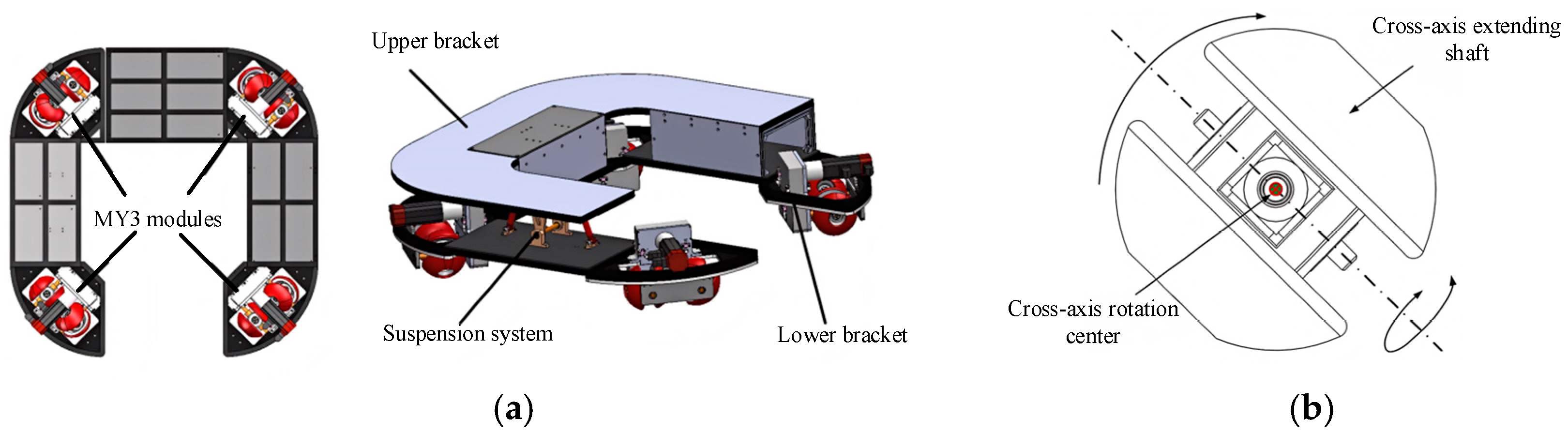 Machines 13 00695 g001 Machines 13 00695 g001