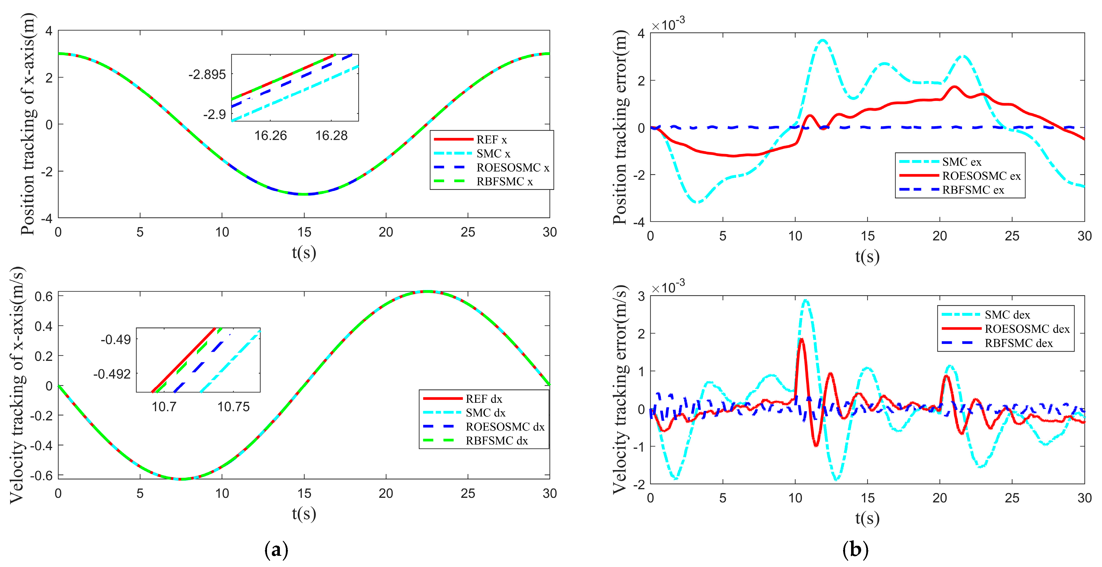 Machines 13 00695 g006 Machines 13 00695 g006