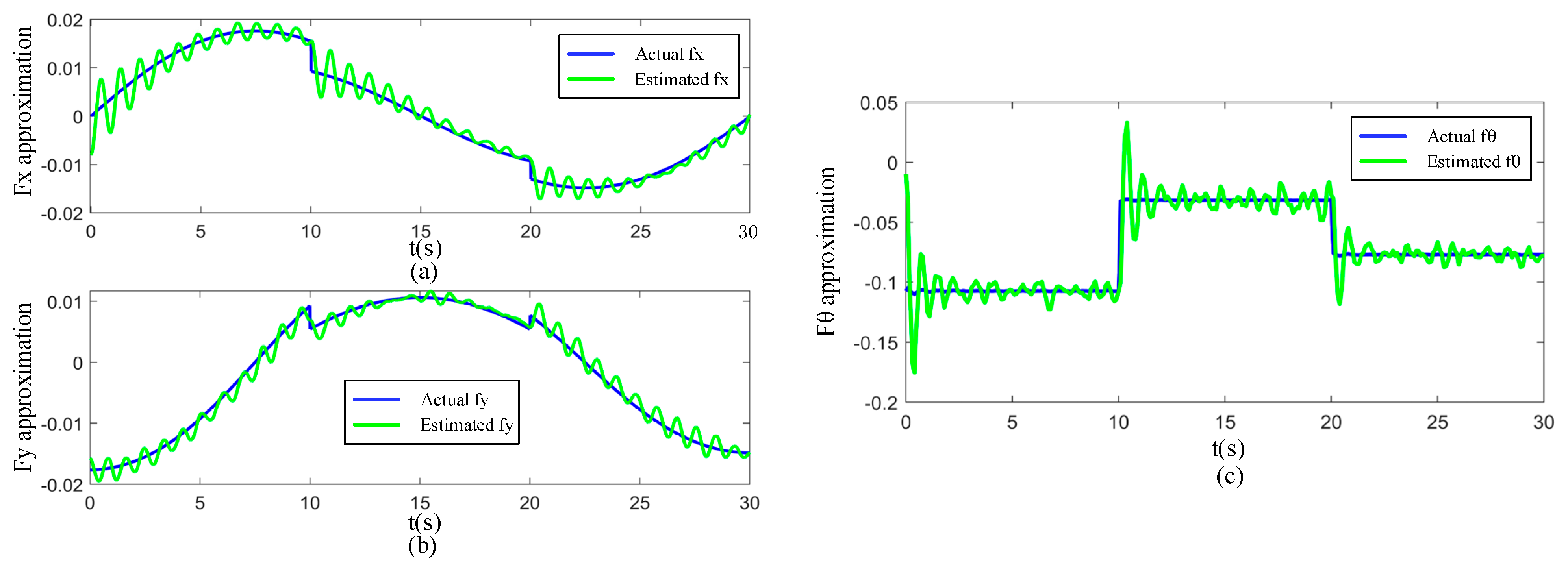 Machines 13 00695 g010 Machines 13 00695 g010