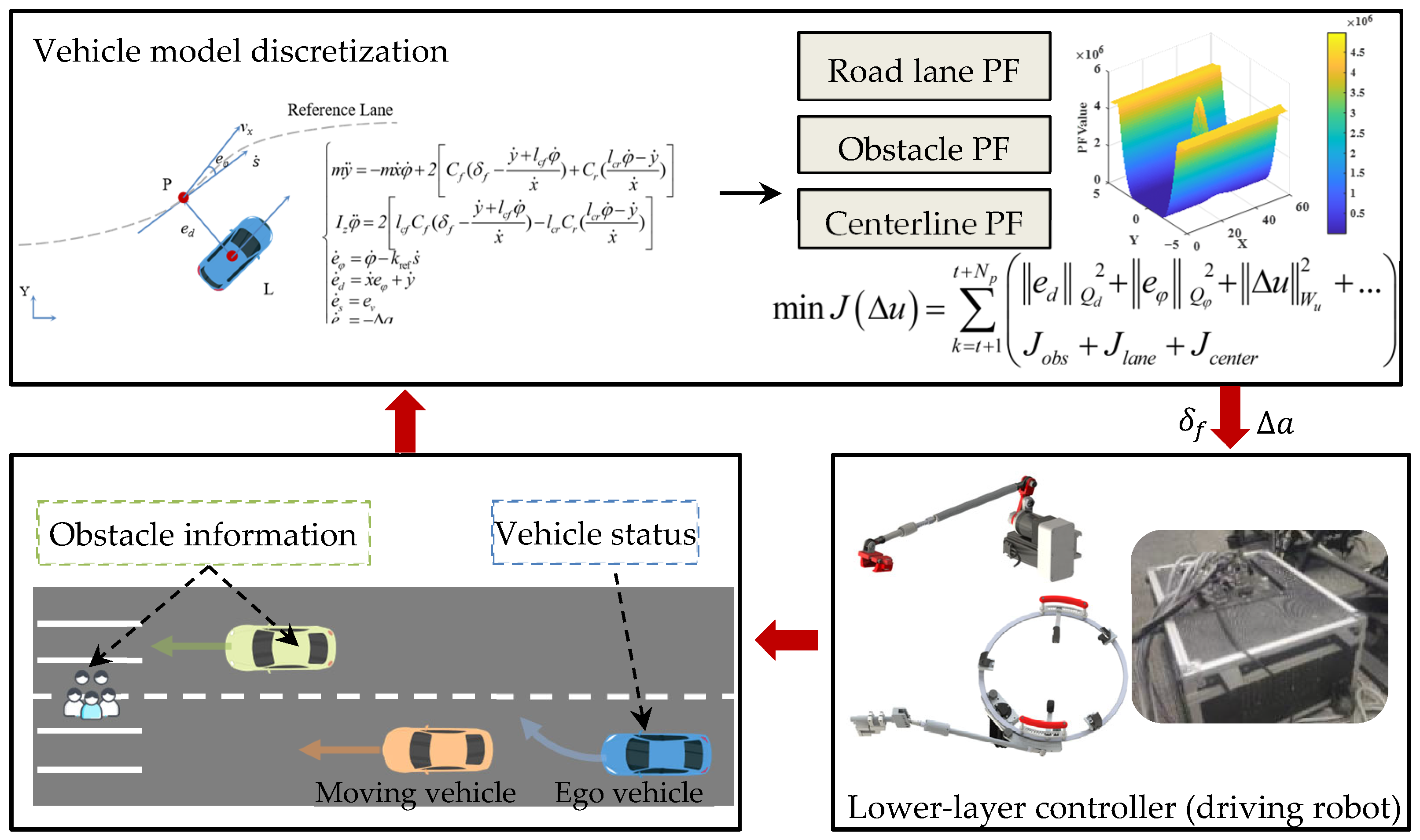 Machines 13 00696 g004 Machines 13 00696 g004