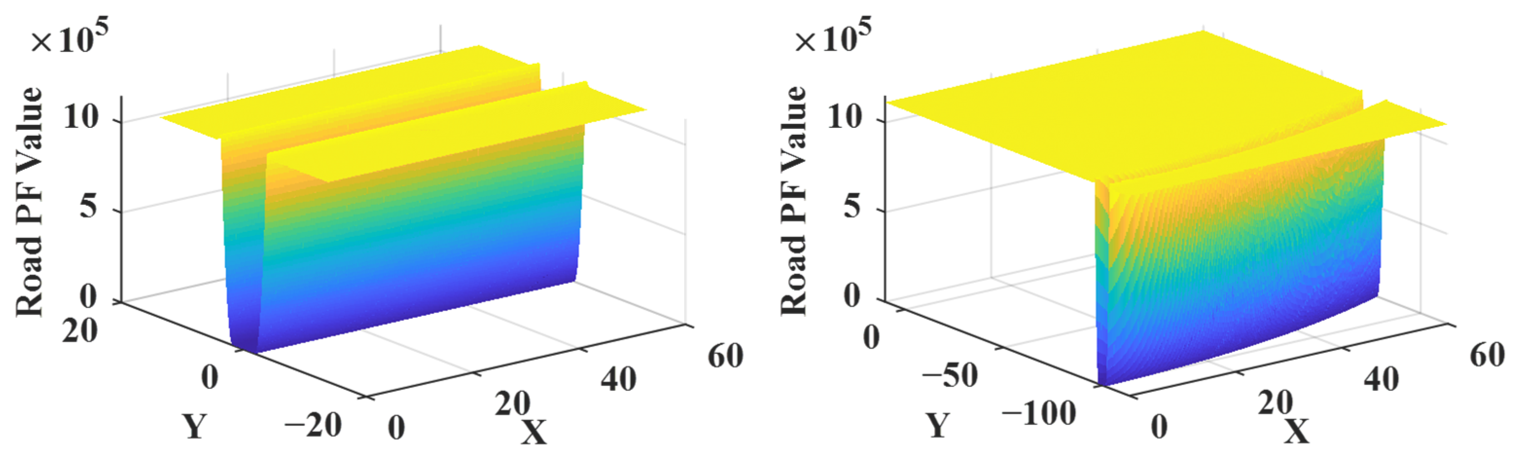 Machines 13 00696 g006 Machines 13 00696 g006