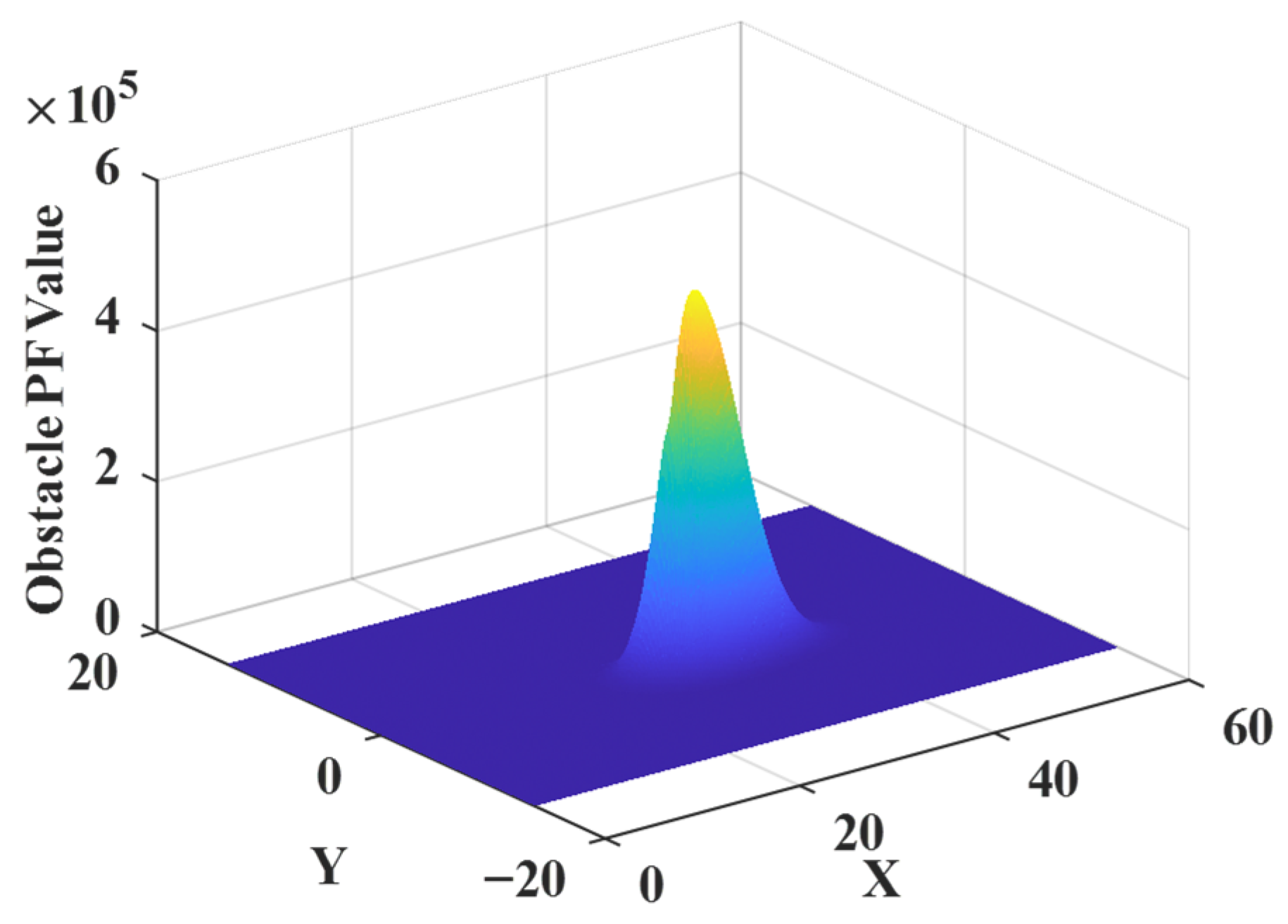Machines 13 00696 g007 Machines 13 00696 g007
