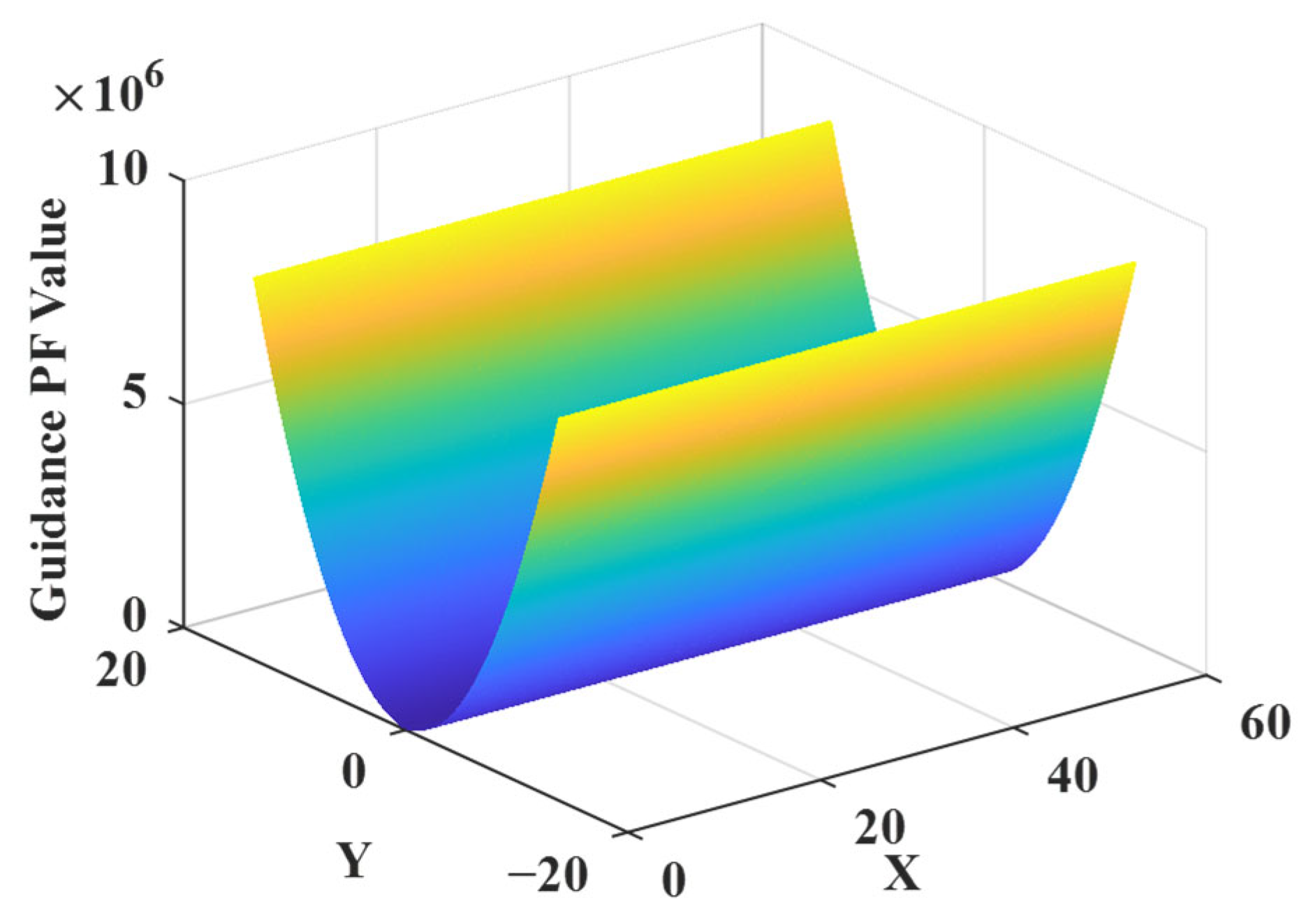 Machines 13 00696 g008 Machines 13 00696 g008
