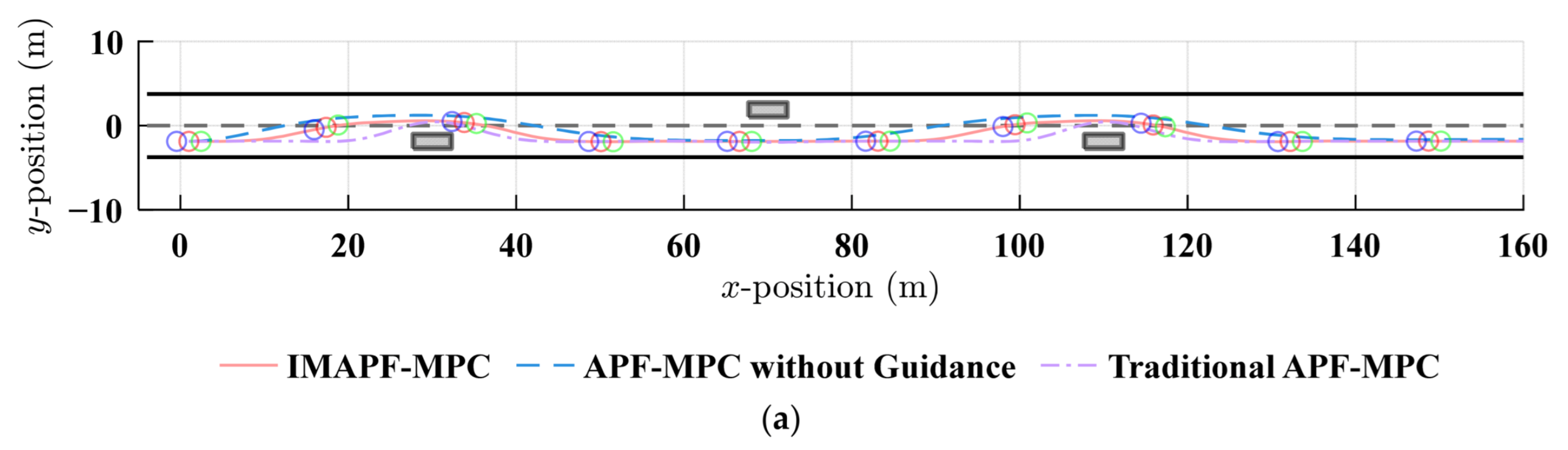 Machines 13 00696 g011a Machines 13 00696 g011a