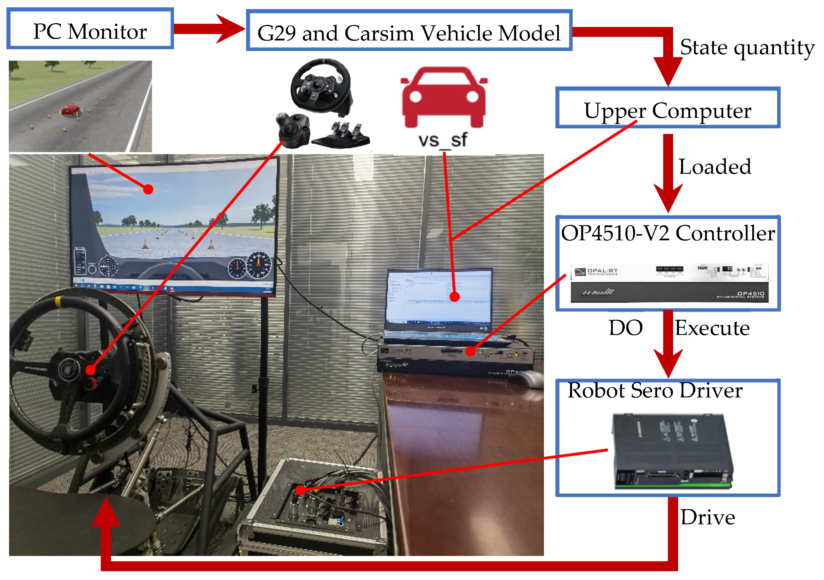 Machines 13 00696 g018 Machines 13 00696 g018
