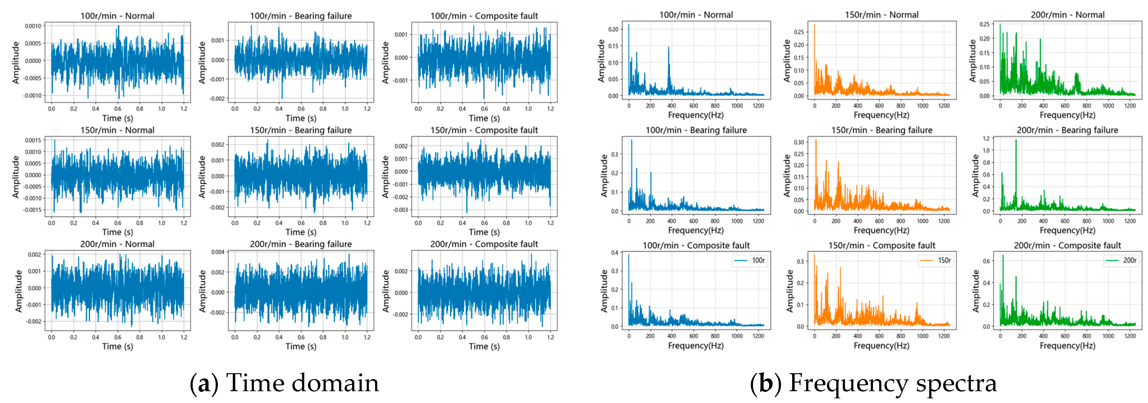 Machines 13 00698 g006