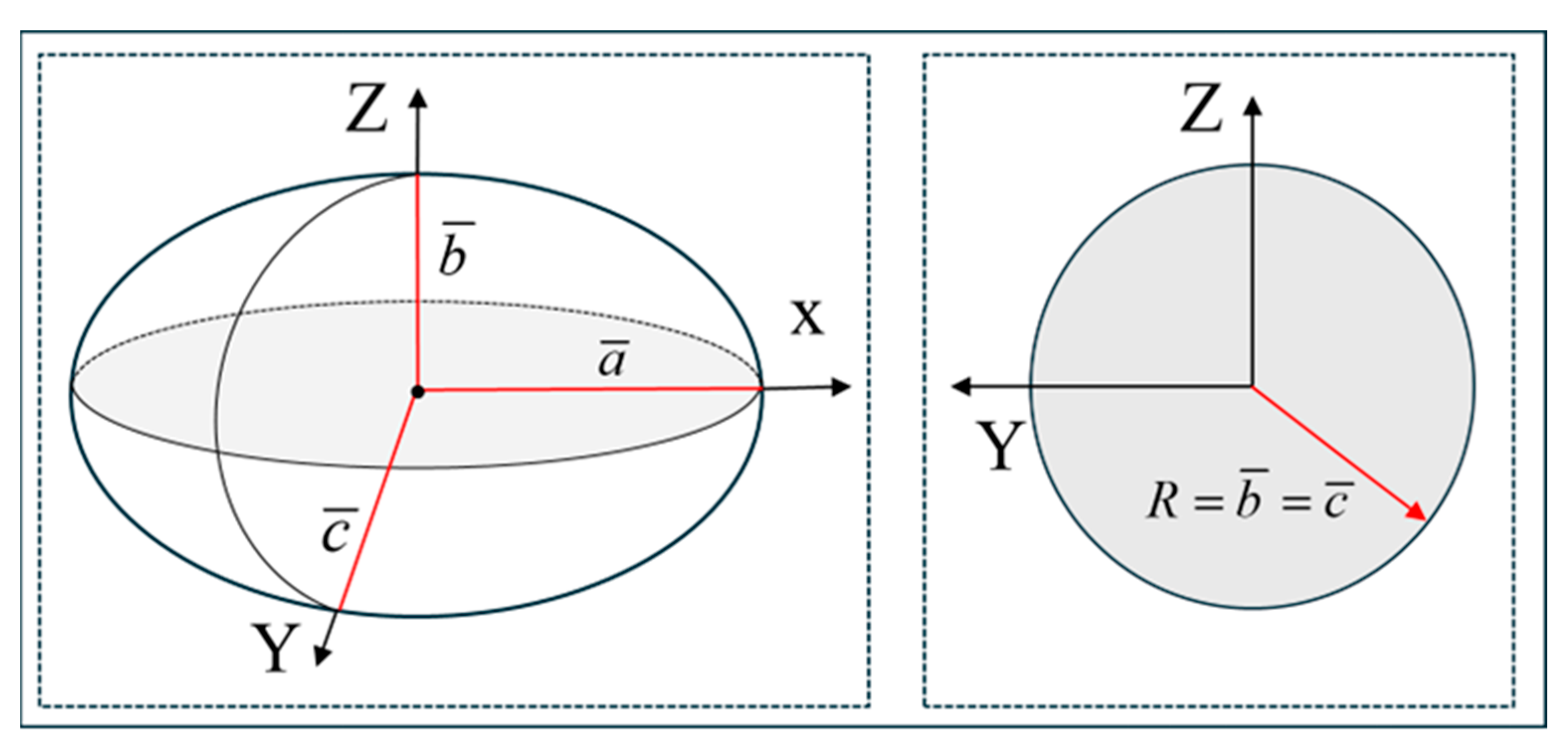 Machines 13 00699 g003