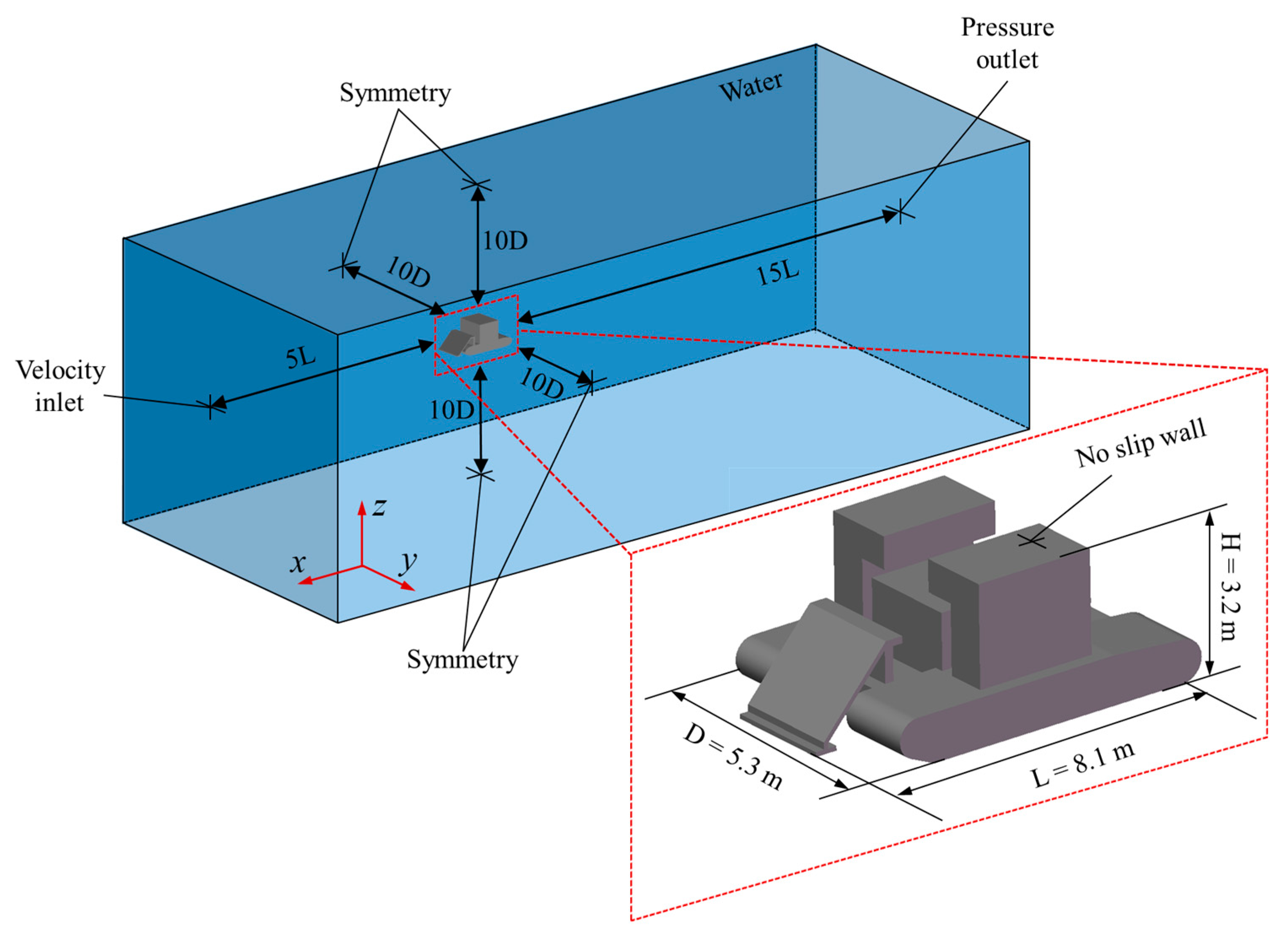 Machines 13 00699 g004