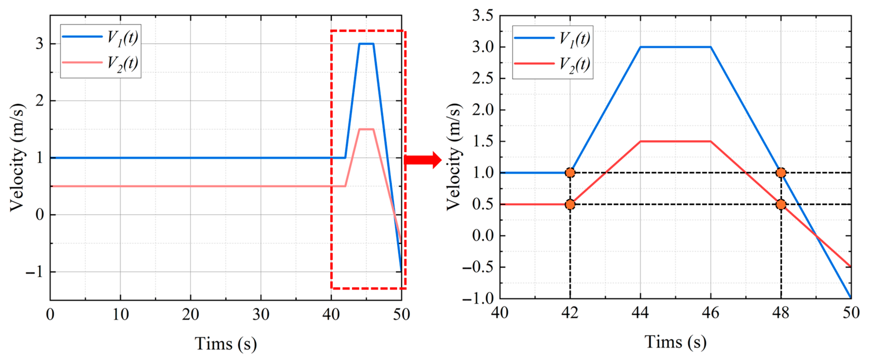 Machines 13 00699 g005
