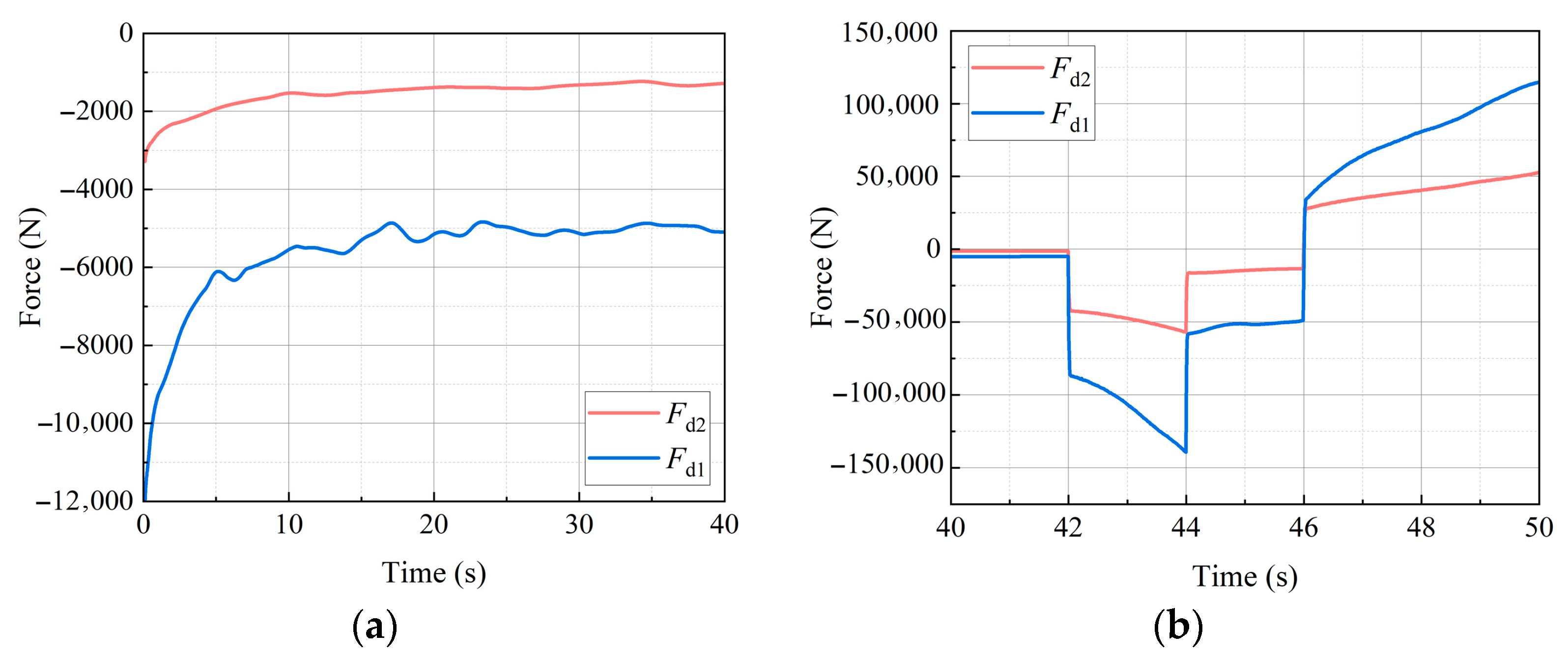 Machines 13 00699 g008