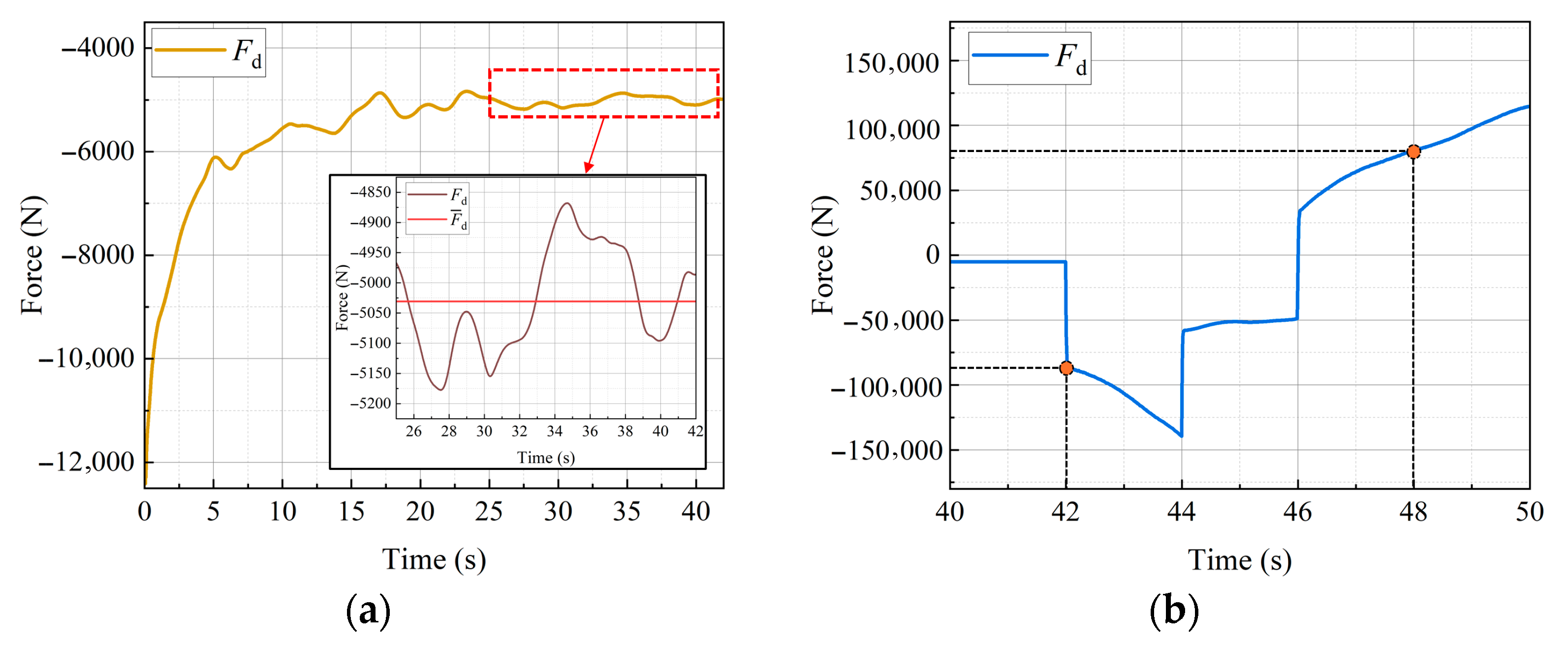 Machines 13 00699 g011