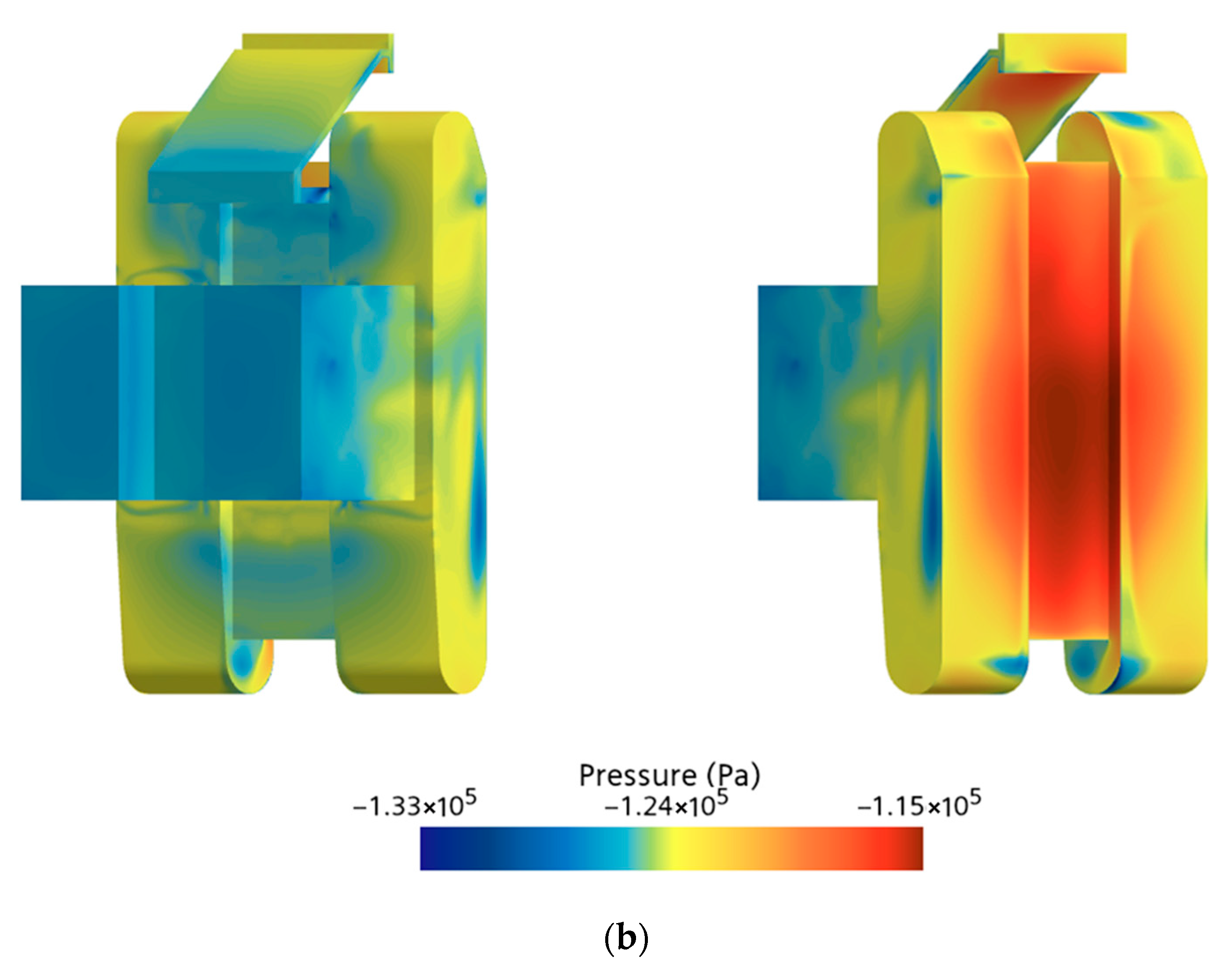 Machines 13 00699 g014b