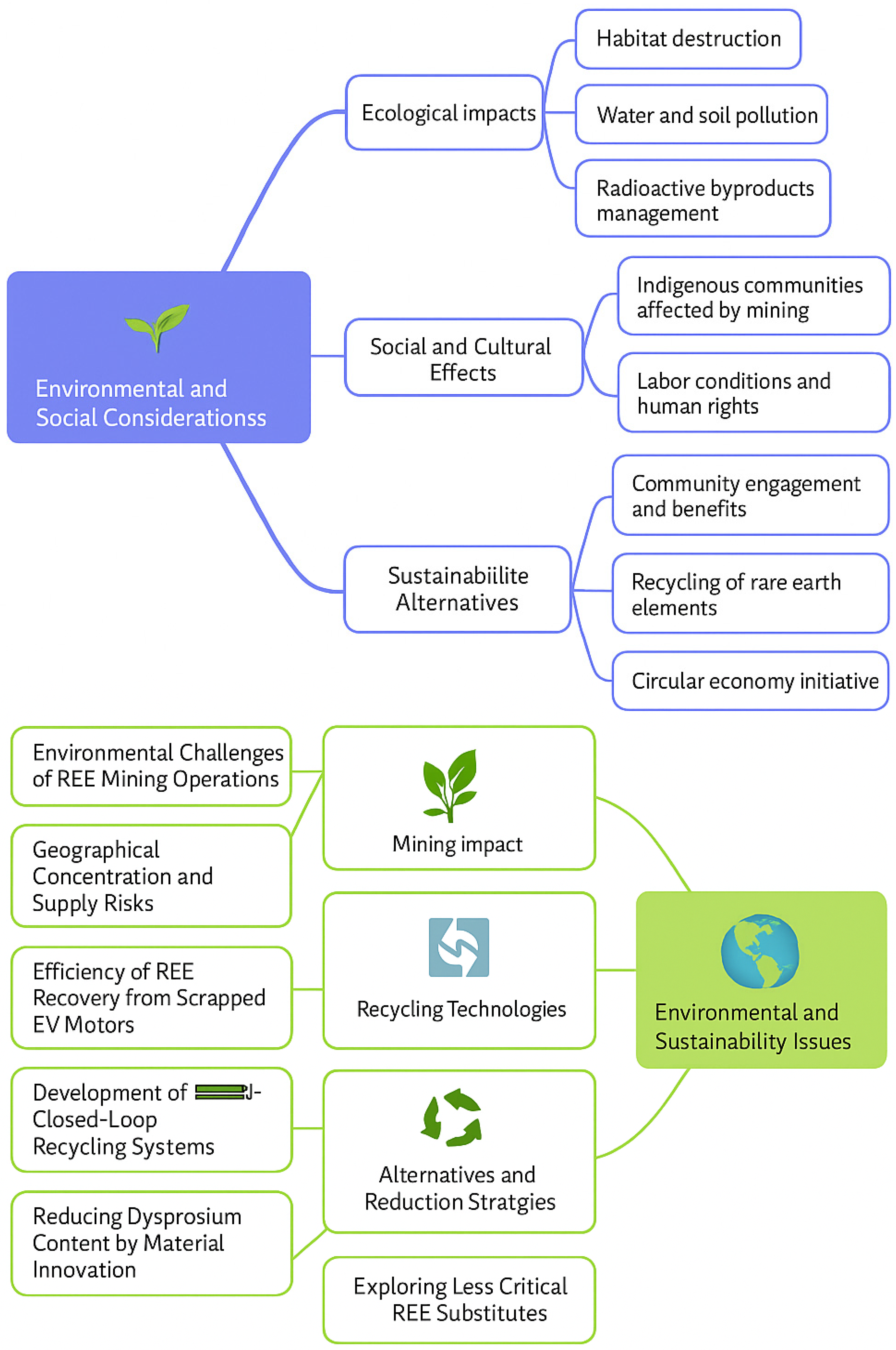Machines 13 00702 g005