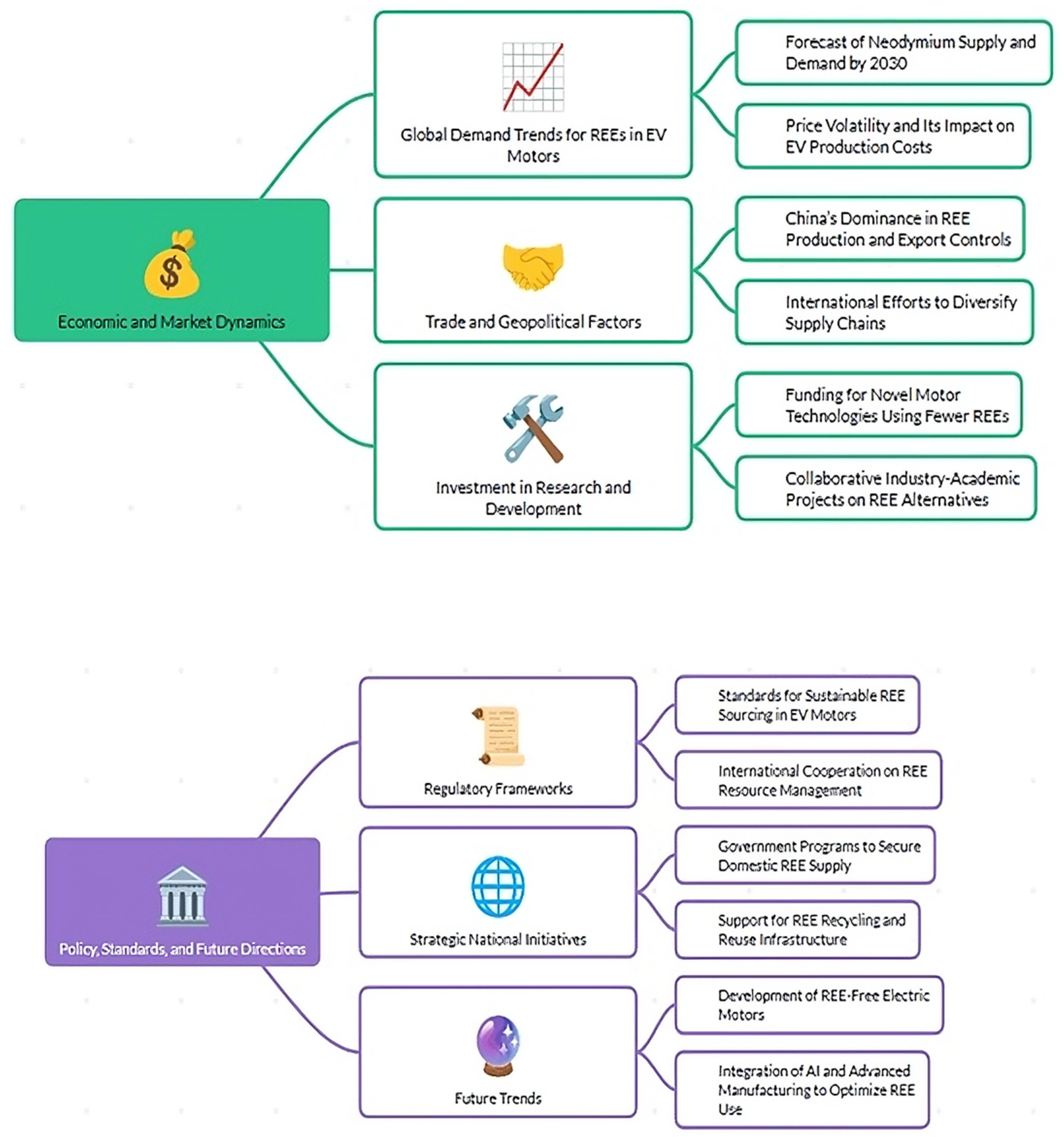 Machines 13 00702 g011